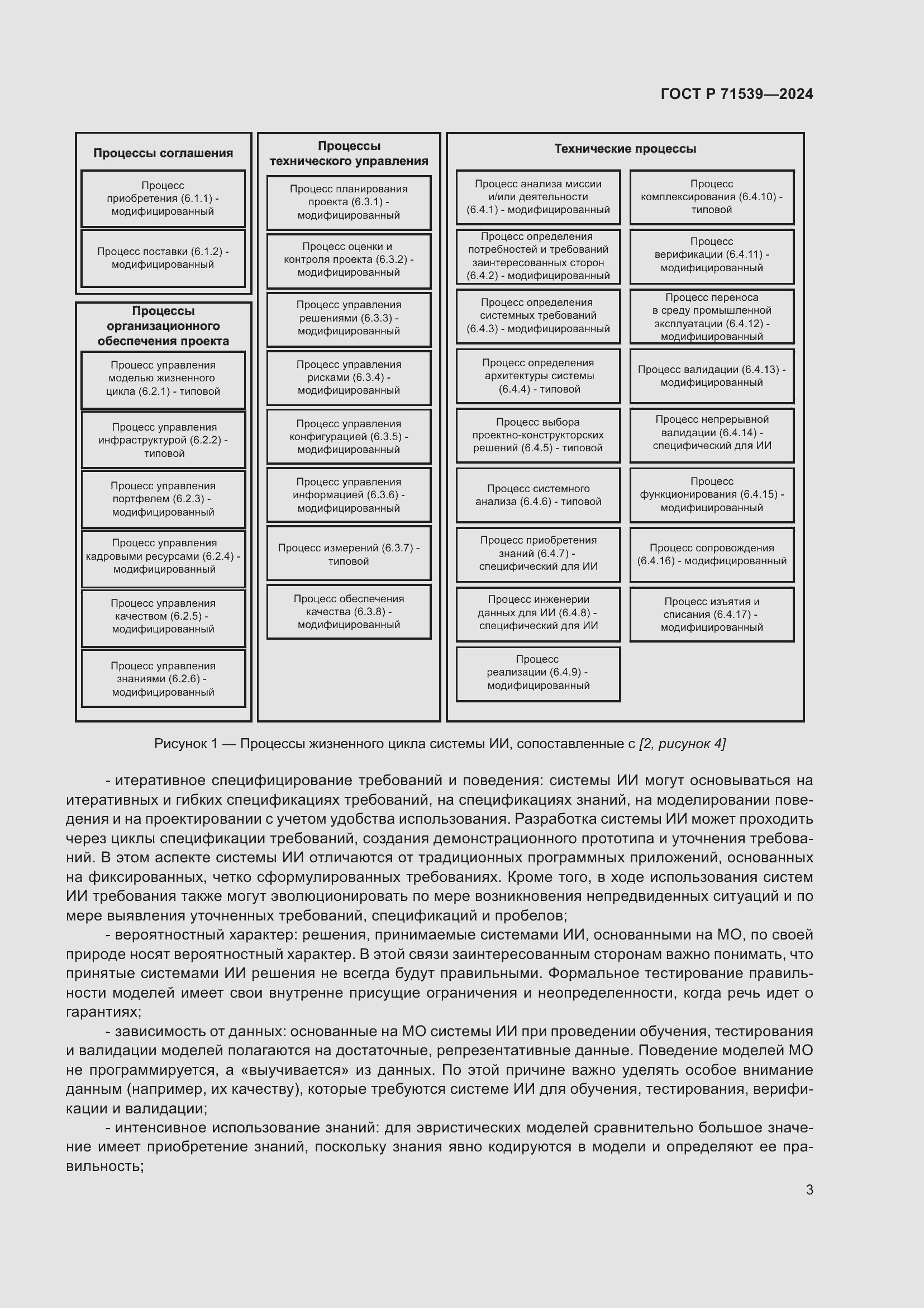 Страница 7 ГОСТ Р 71539-2024