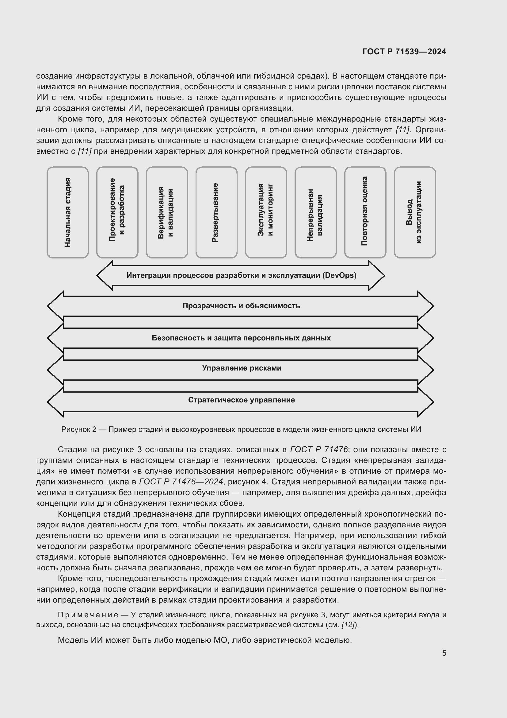 Страница 9 ГОСТ Р 71539-2024