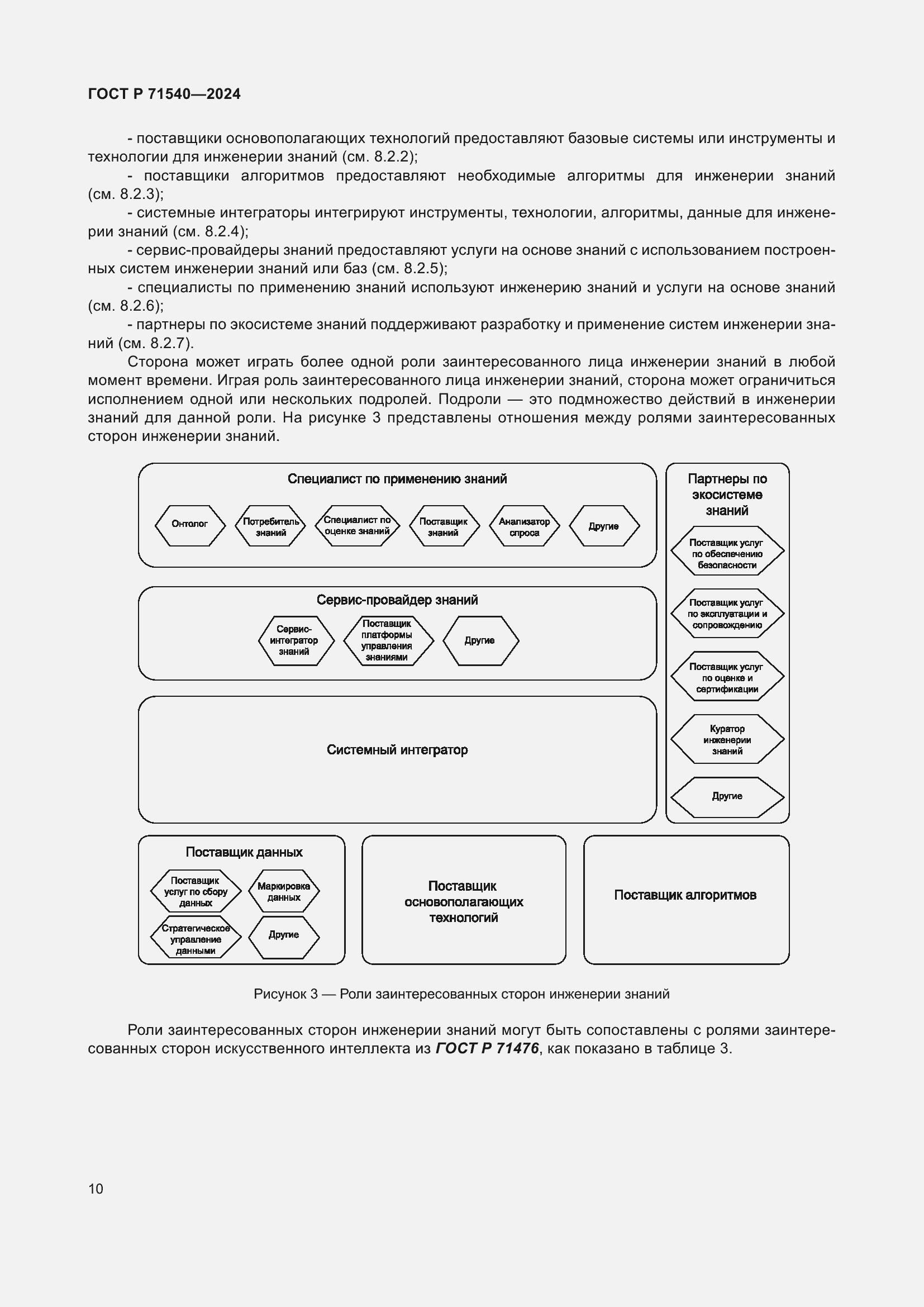 Страница 14 ГОСТ Р 71540-2024