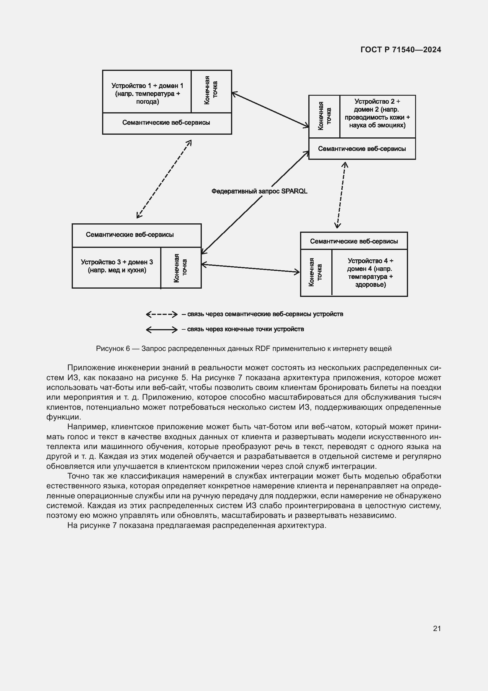Страница 25 ГОСТ Р 71540-2024