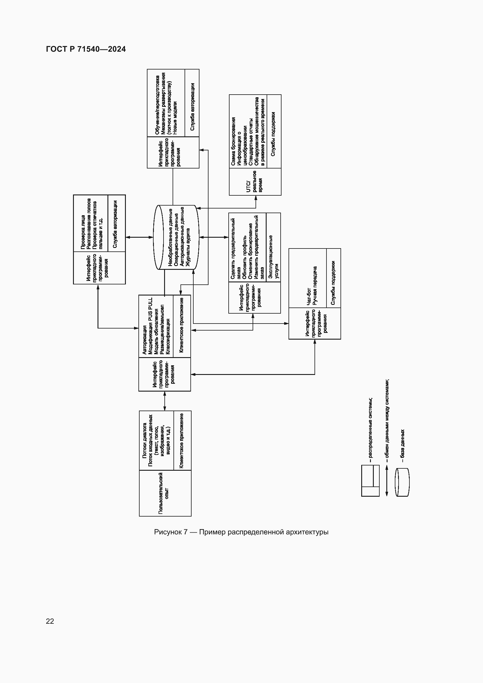Страница 26 ГОСТ Р 71540-2024