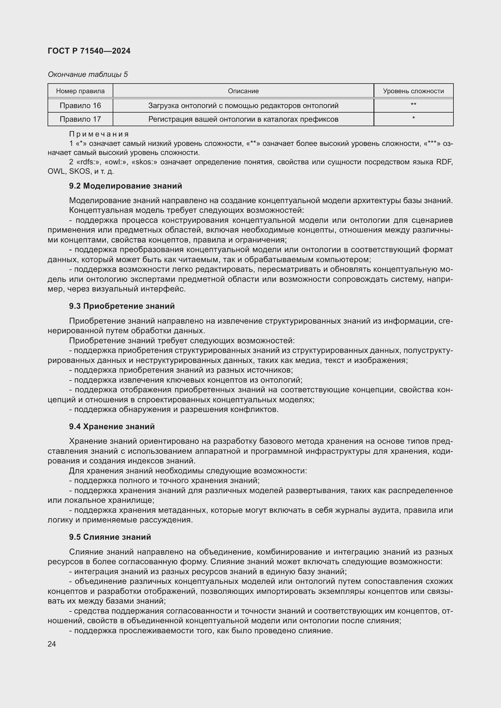 Страница 28 ГОСТ Р 71540-2024