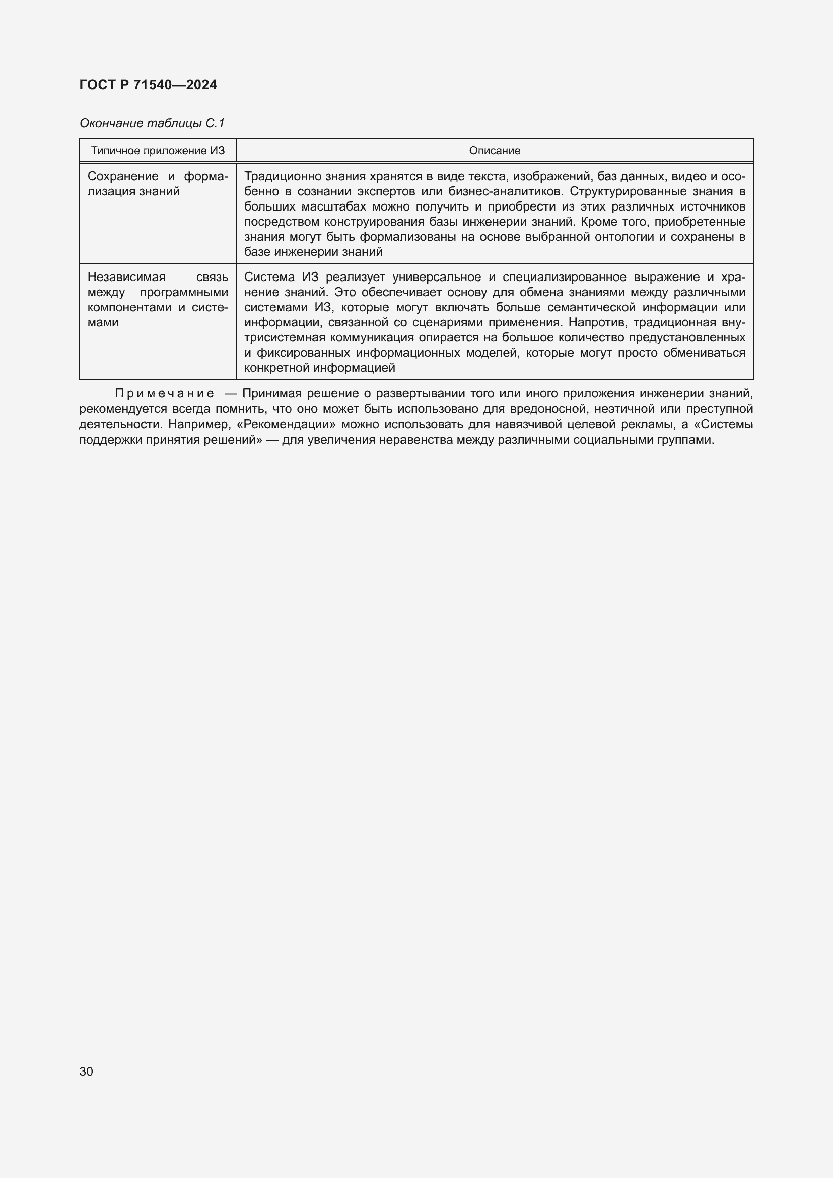 Страница 34 ГОСТ Р 71540-2024