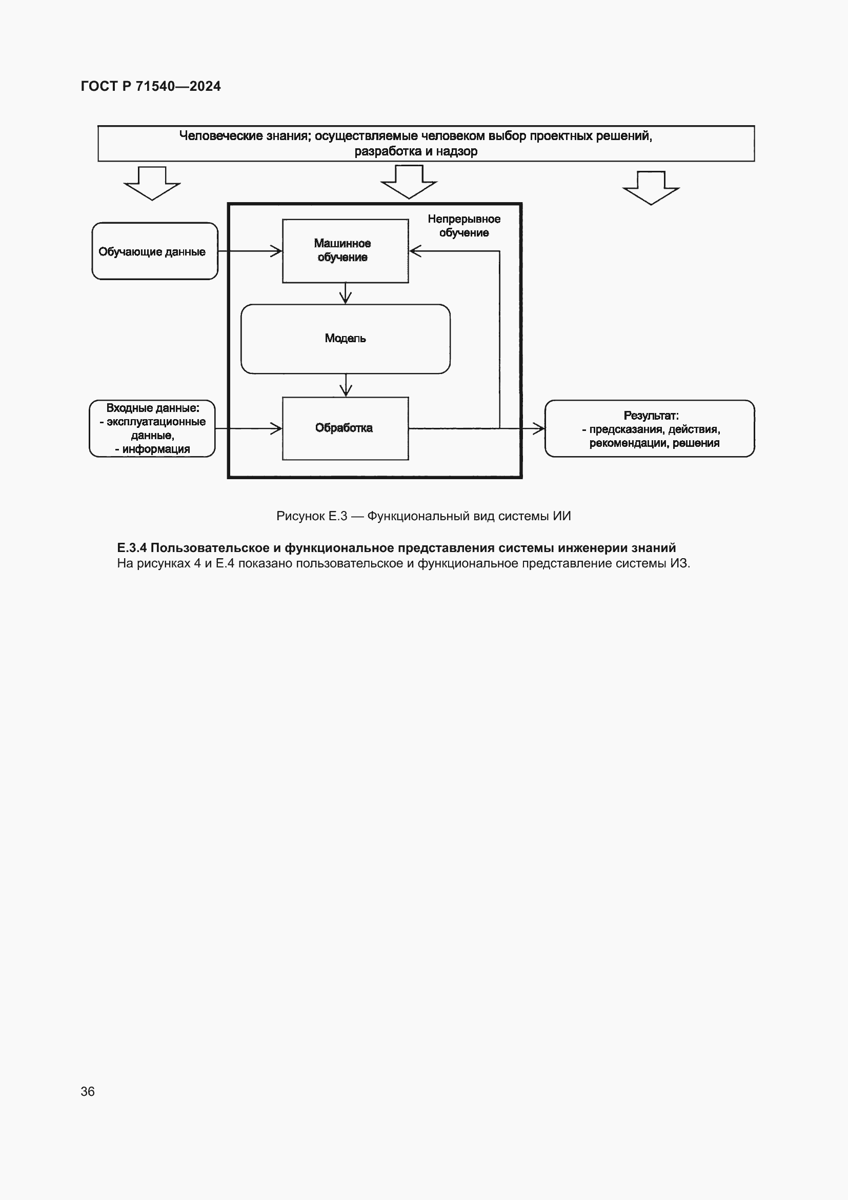 Страница 40 ГОСТ Р 71540-2024