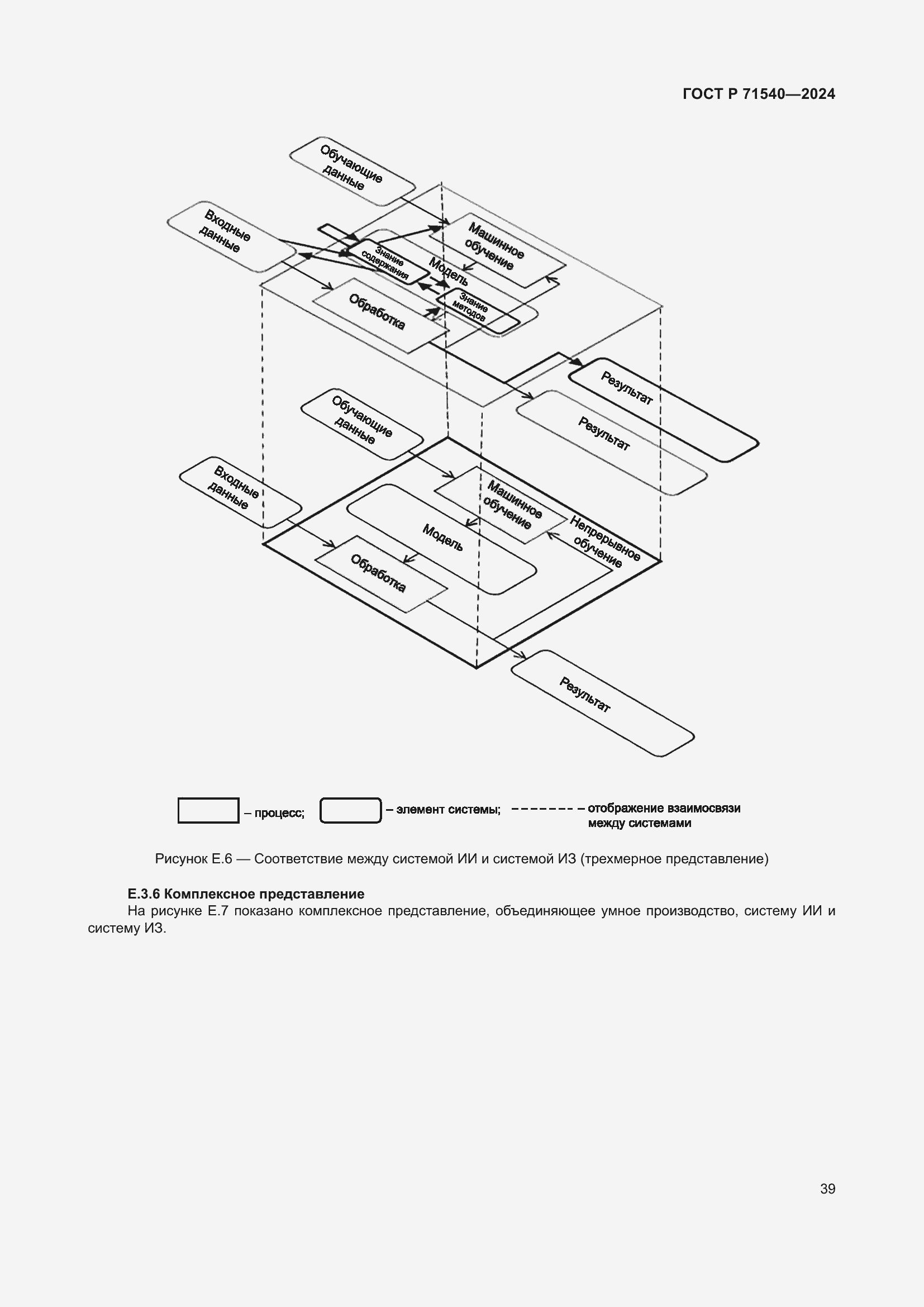 Страница 43 ГОСТ Р 71540-2024
