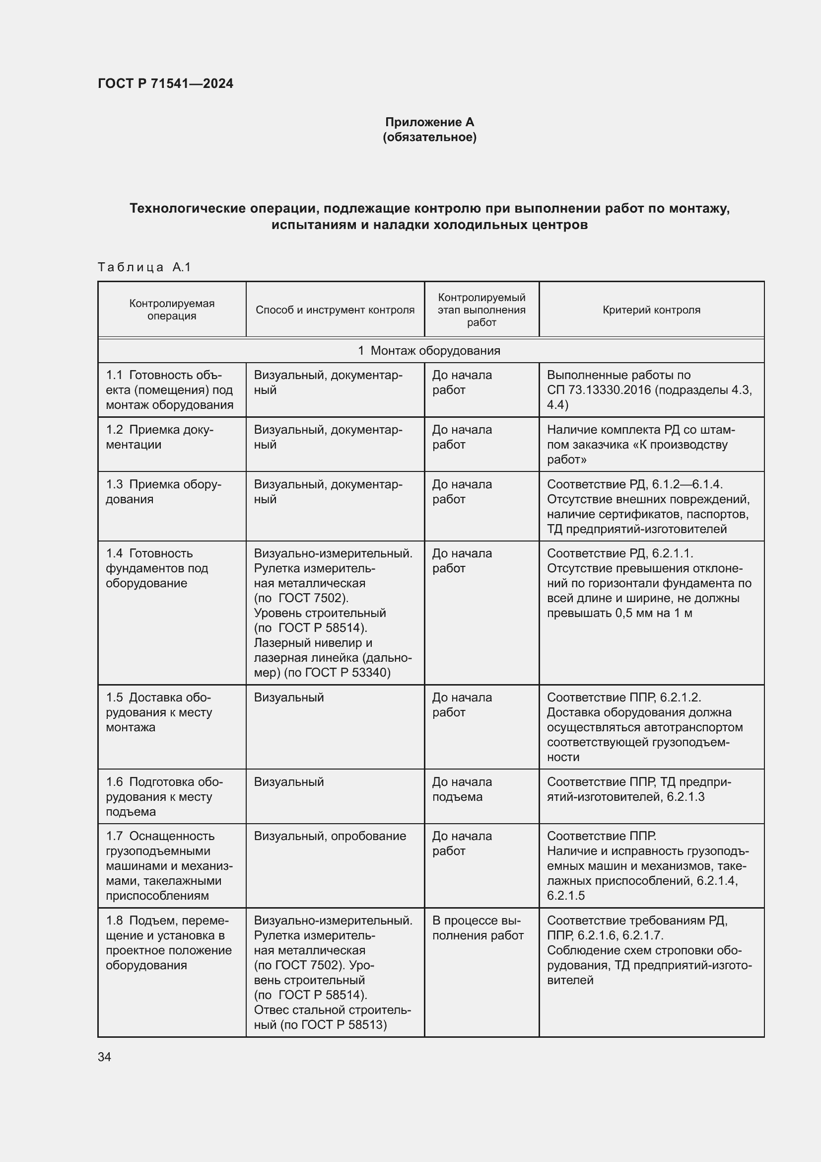 Страница 38 ГОСТ Р 71541-2024