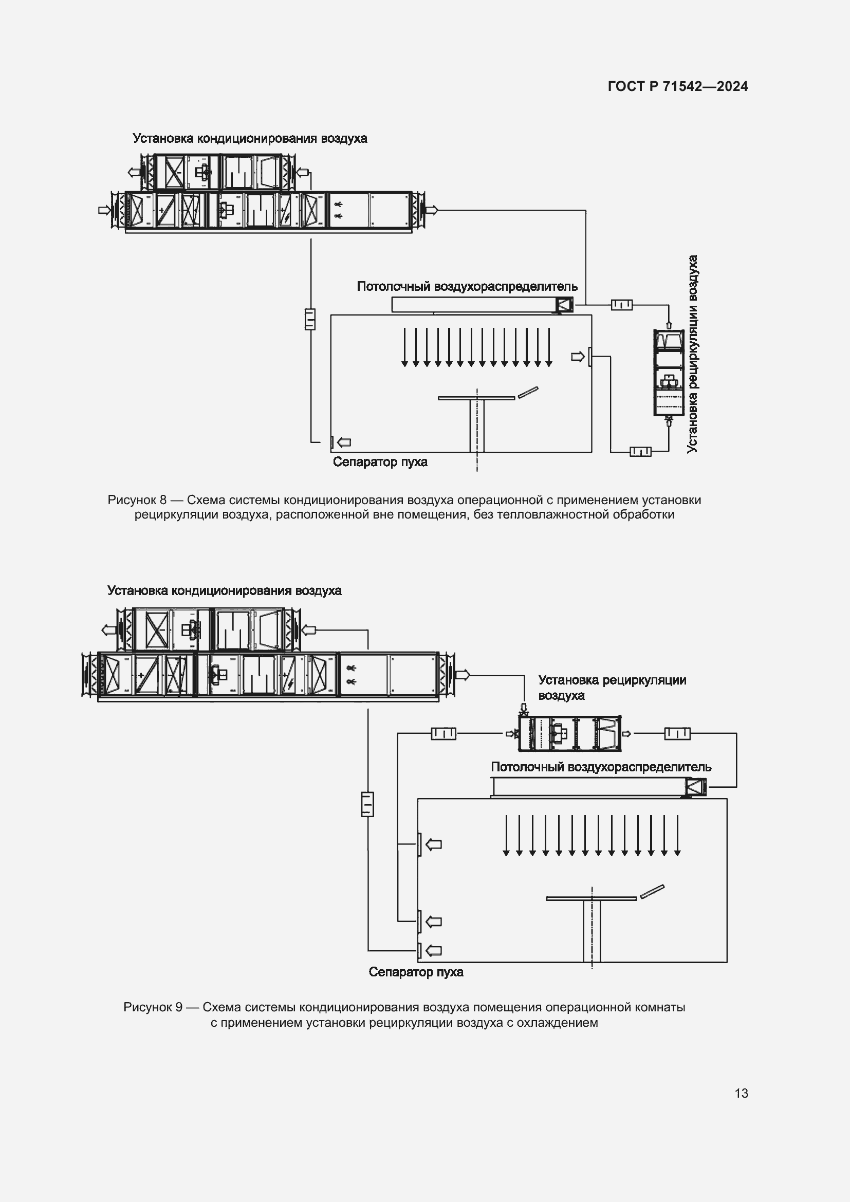 Страница 17 ГОСТ Р 71542-2024