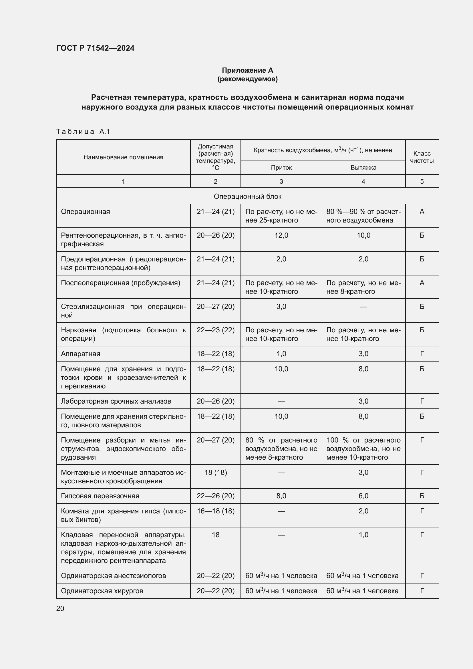 Страница 24 ГОСТ Р 71542-2024