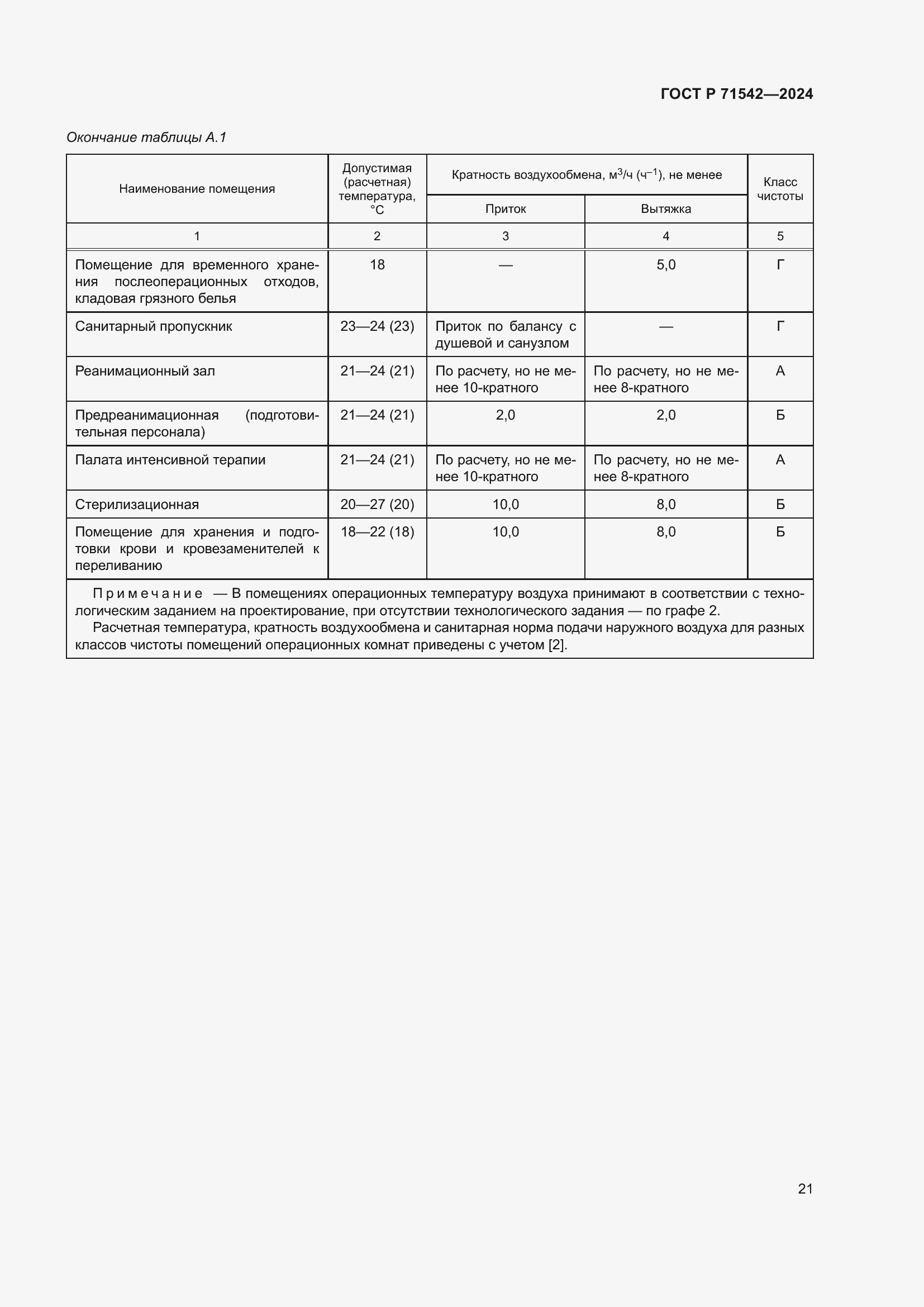 Страница 25 ГОСТ Р 71542-2024