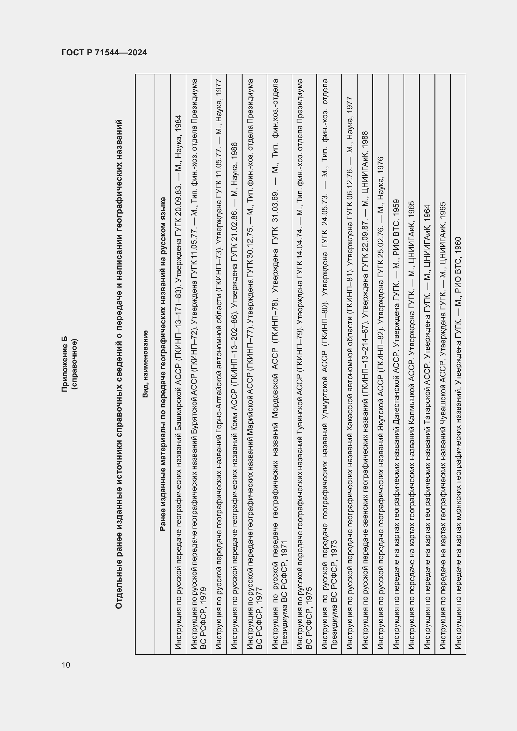 Страница 14 ГОСТ Р 71544-2024
