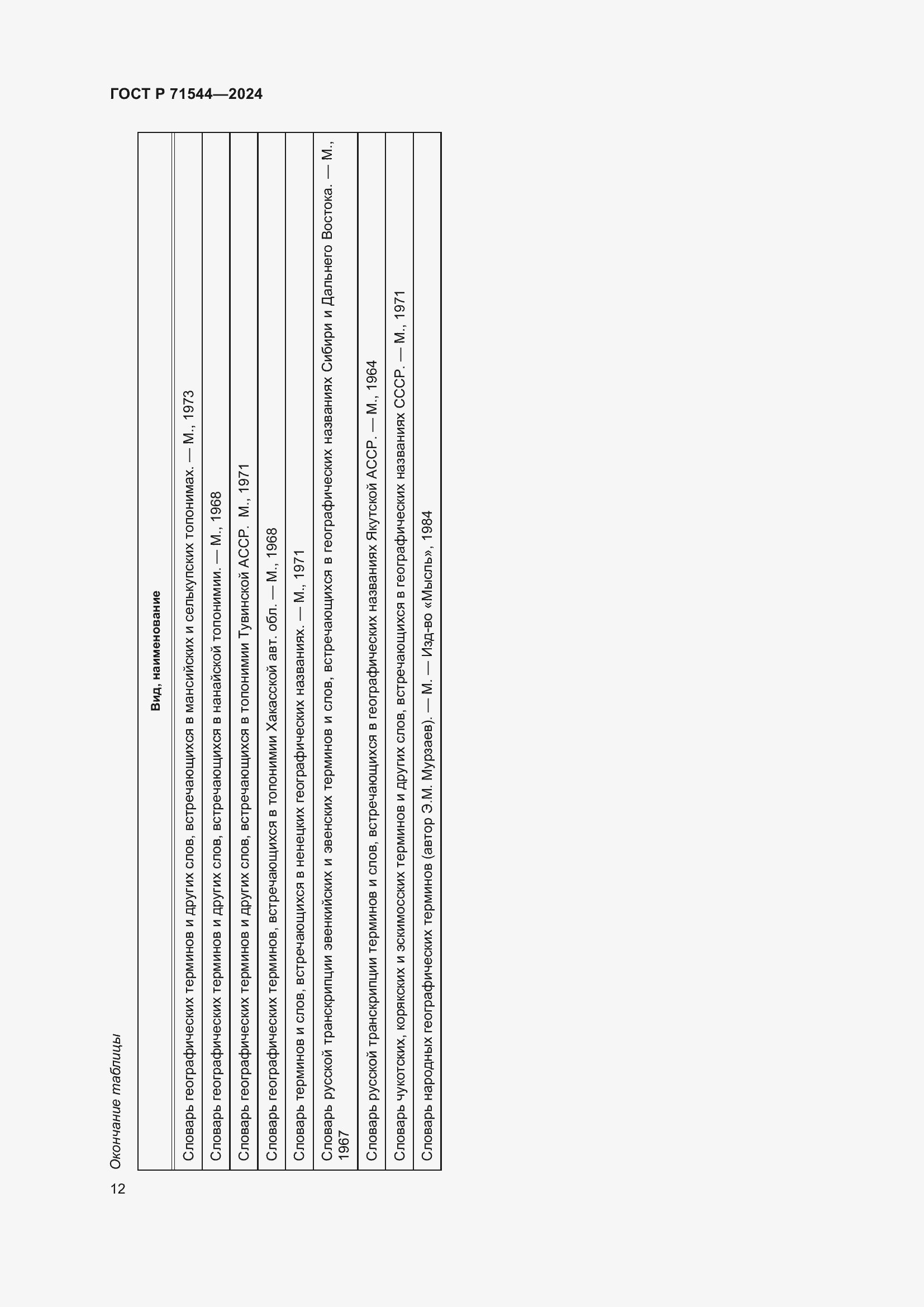 Страница 16 ГОСТ Р 71544-2024