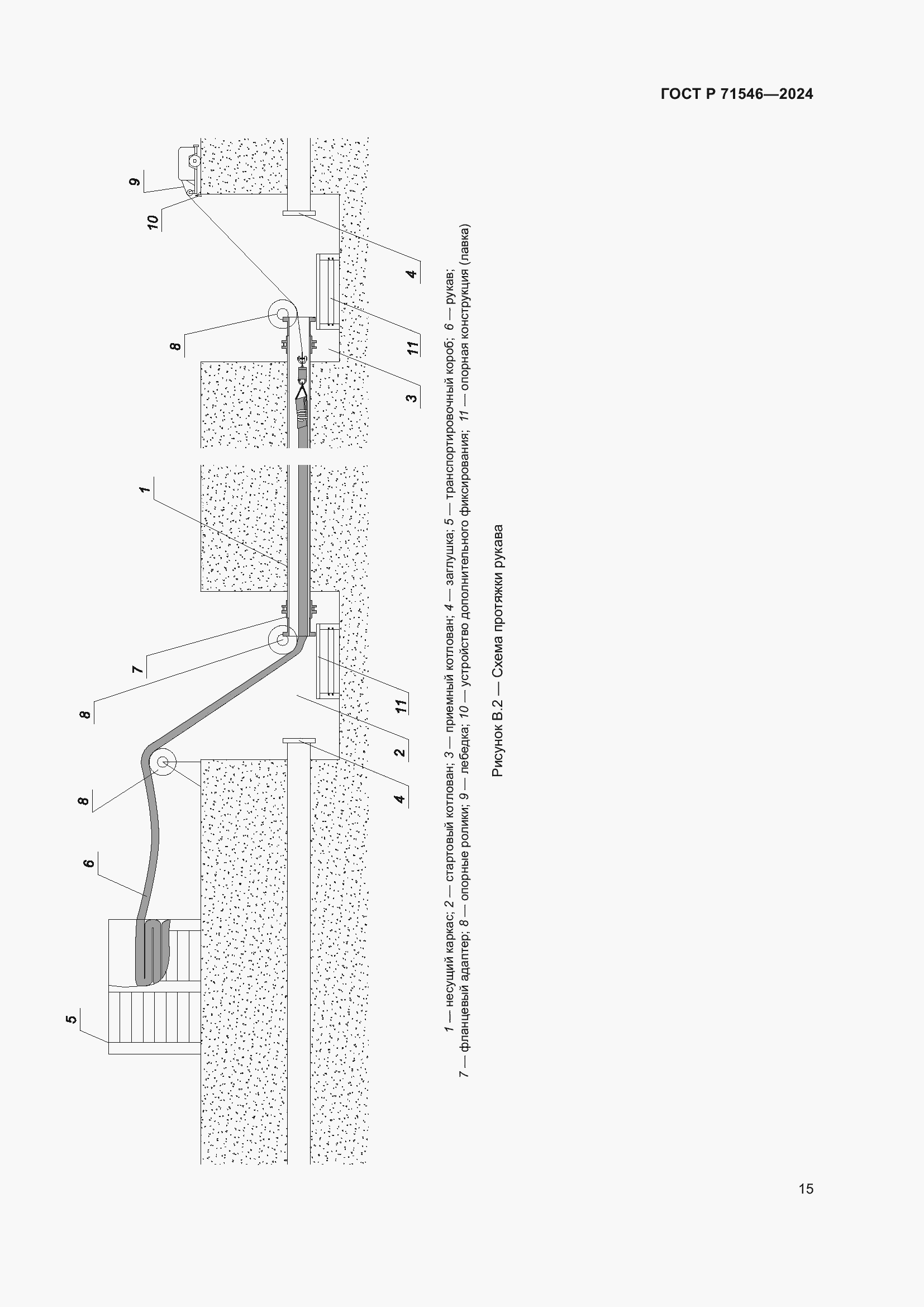 Страница 19 ГОСТ Р 71546-2024