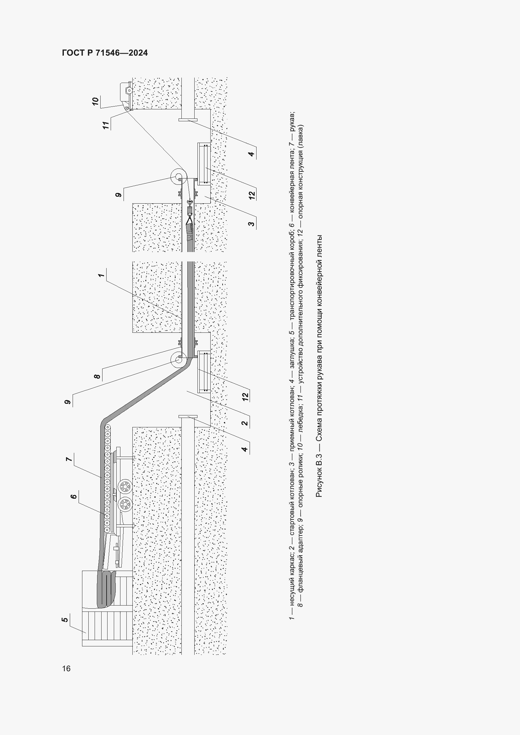 Страница 20 ГОСТ Р 71546-2024