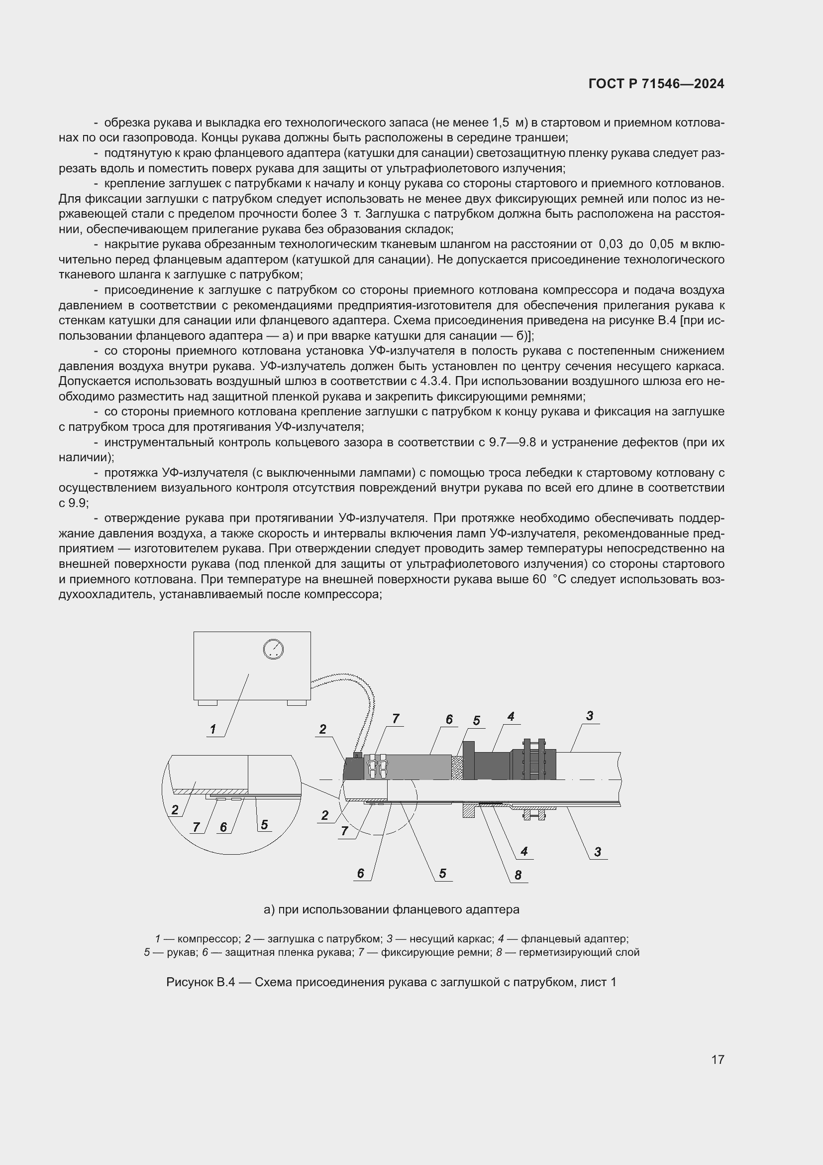 Страница 21 ГОСТ Р 71546-2024