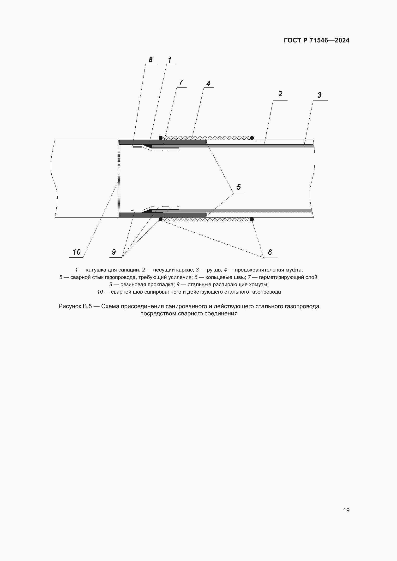 Страница 23 ГОСТ Р 71546-2024