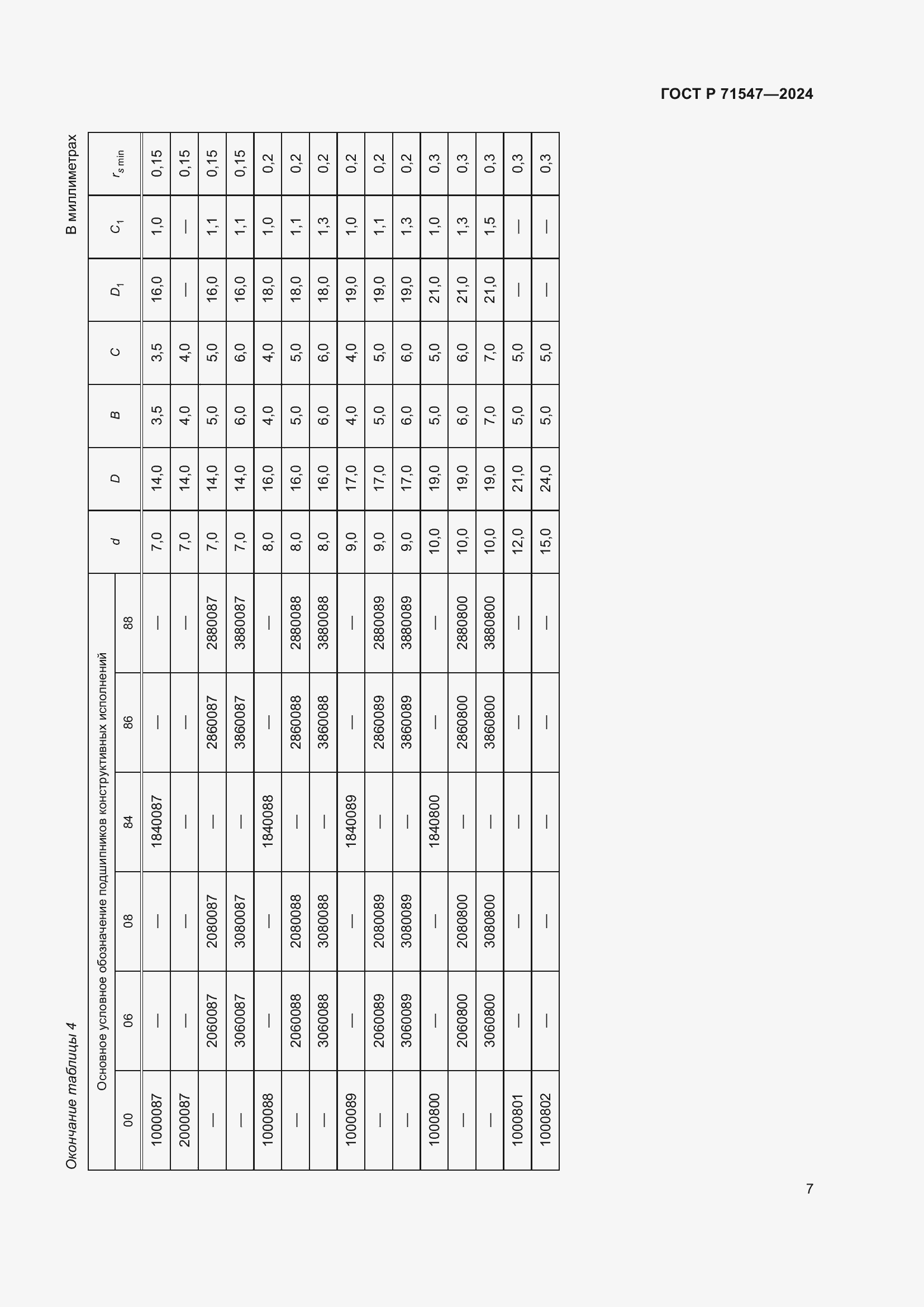 Страница 11 ГОСТ Р 71547-2024