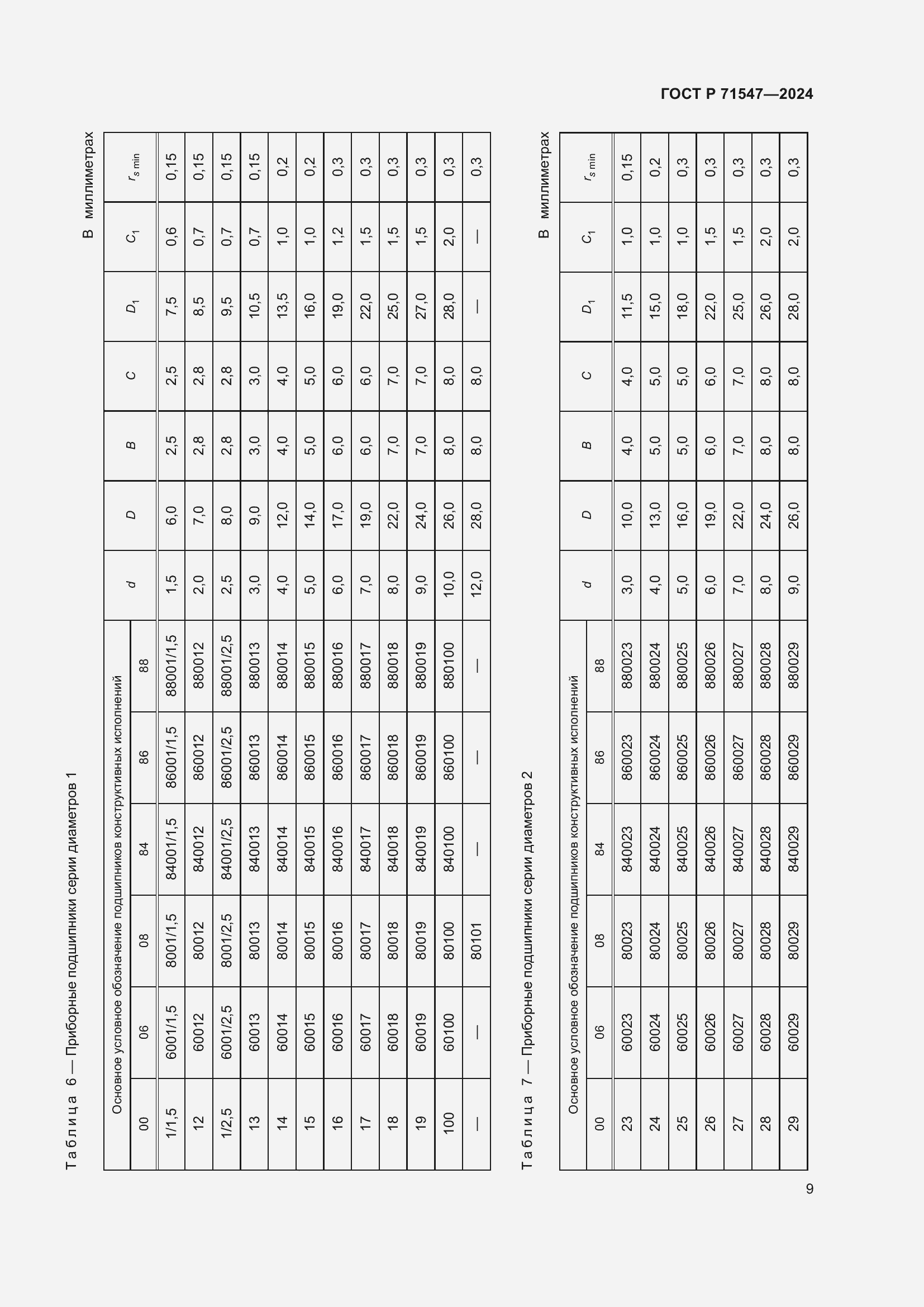 Страница 13 ГОСТ Р 71547-2024