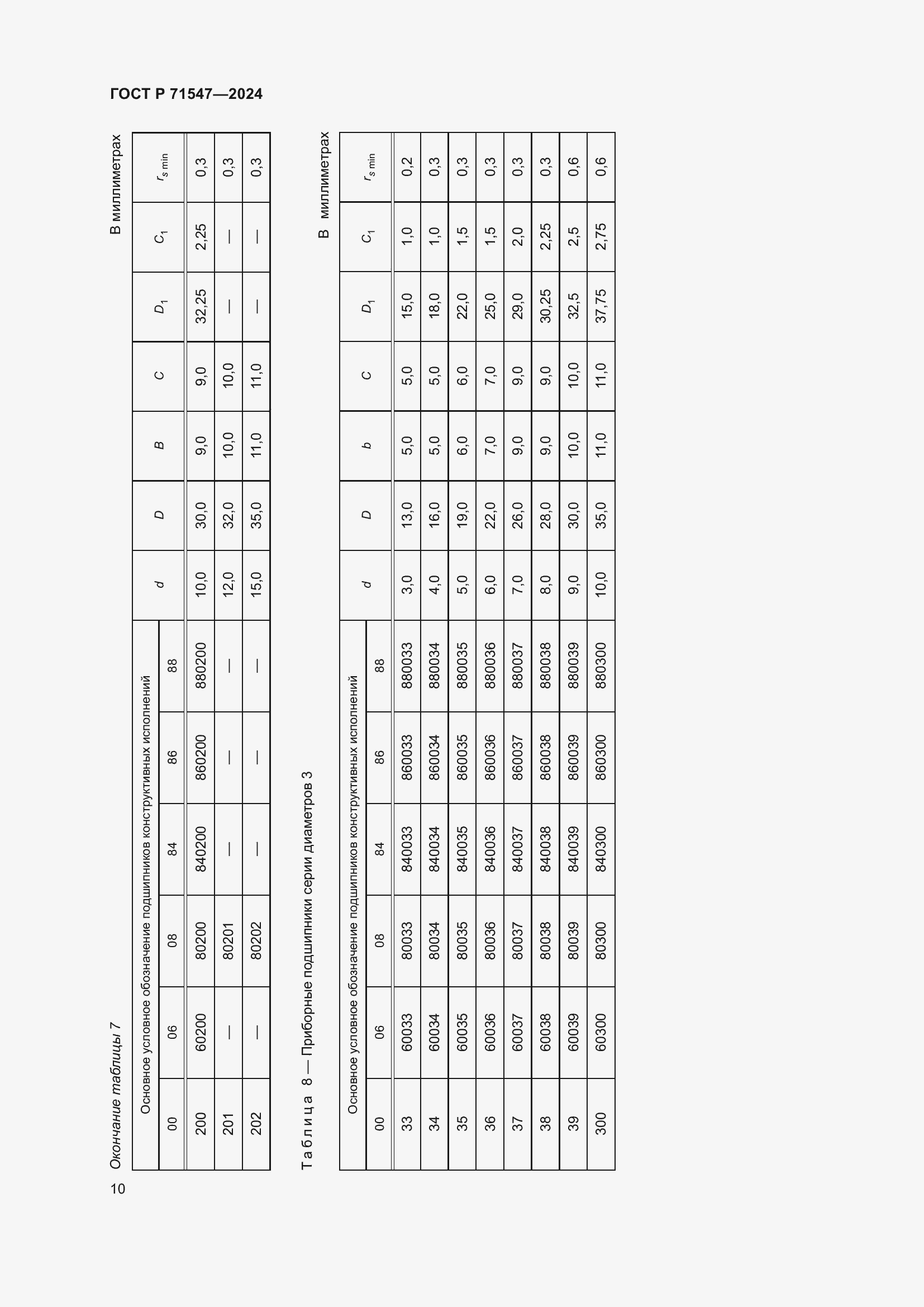 Страница 14 ГОСТ Р 71547-2024