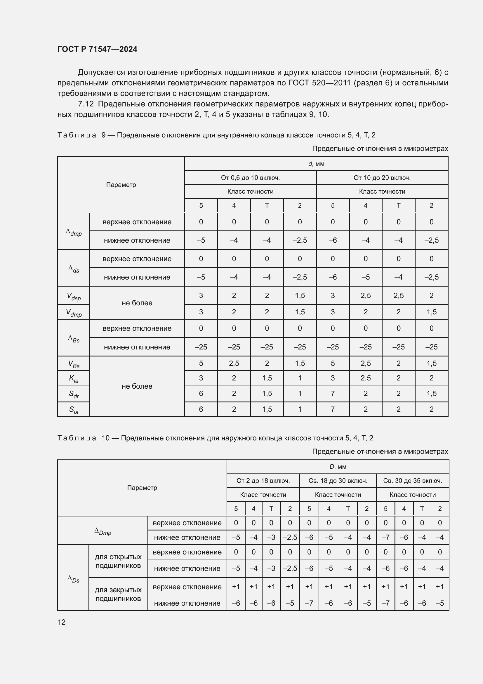 Страница 16 ГОСТ Р 71547-2024