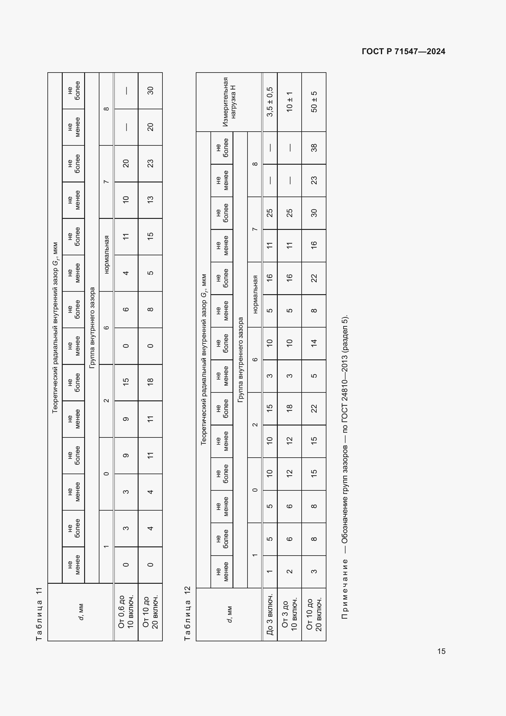 Страница 19 ГОСТ Р 71547-2024
