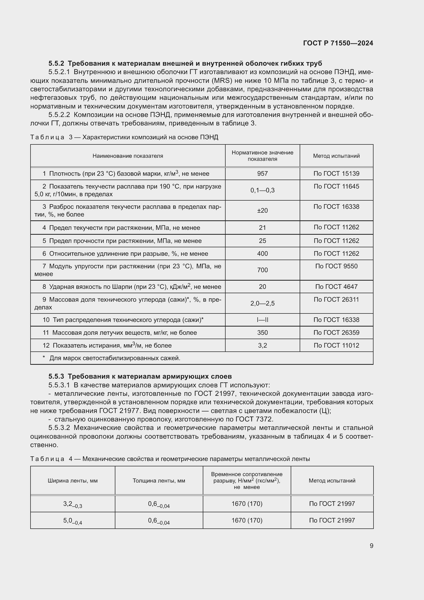 Страница 13 ГОСТ Р 71550-2024