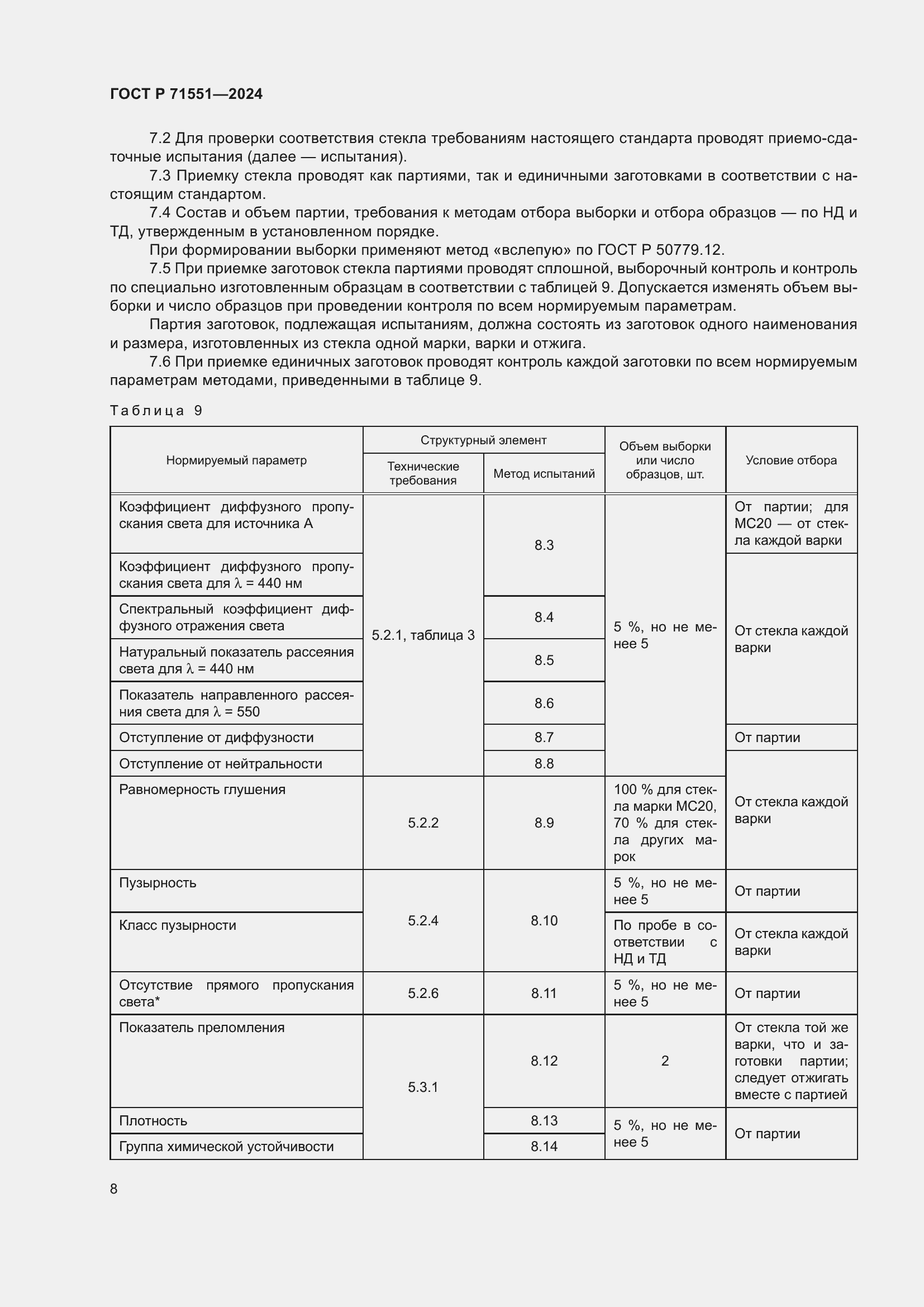 Страница 12 ГОСТ Р 71551-2024