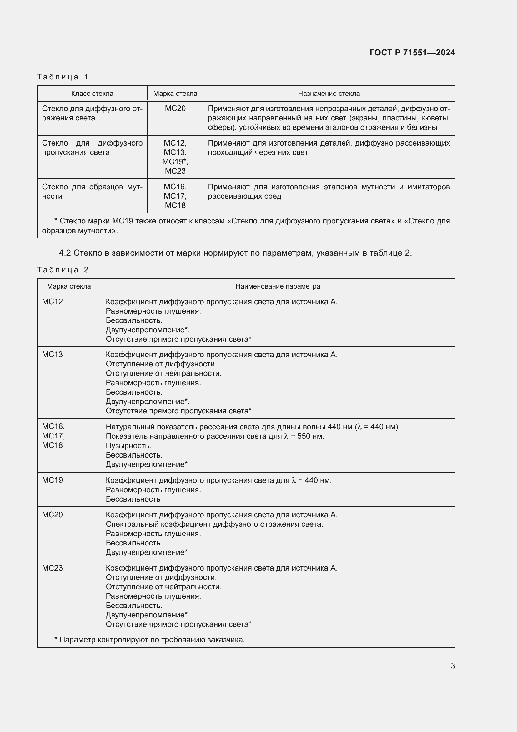 Страница 7 ГОСТ Р 71551-2024