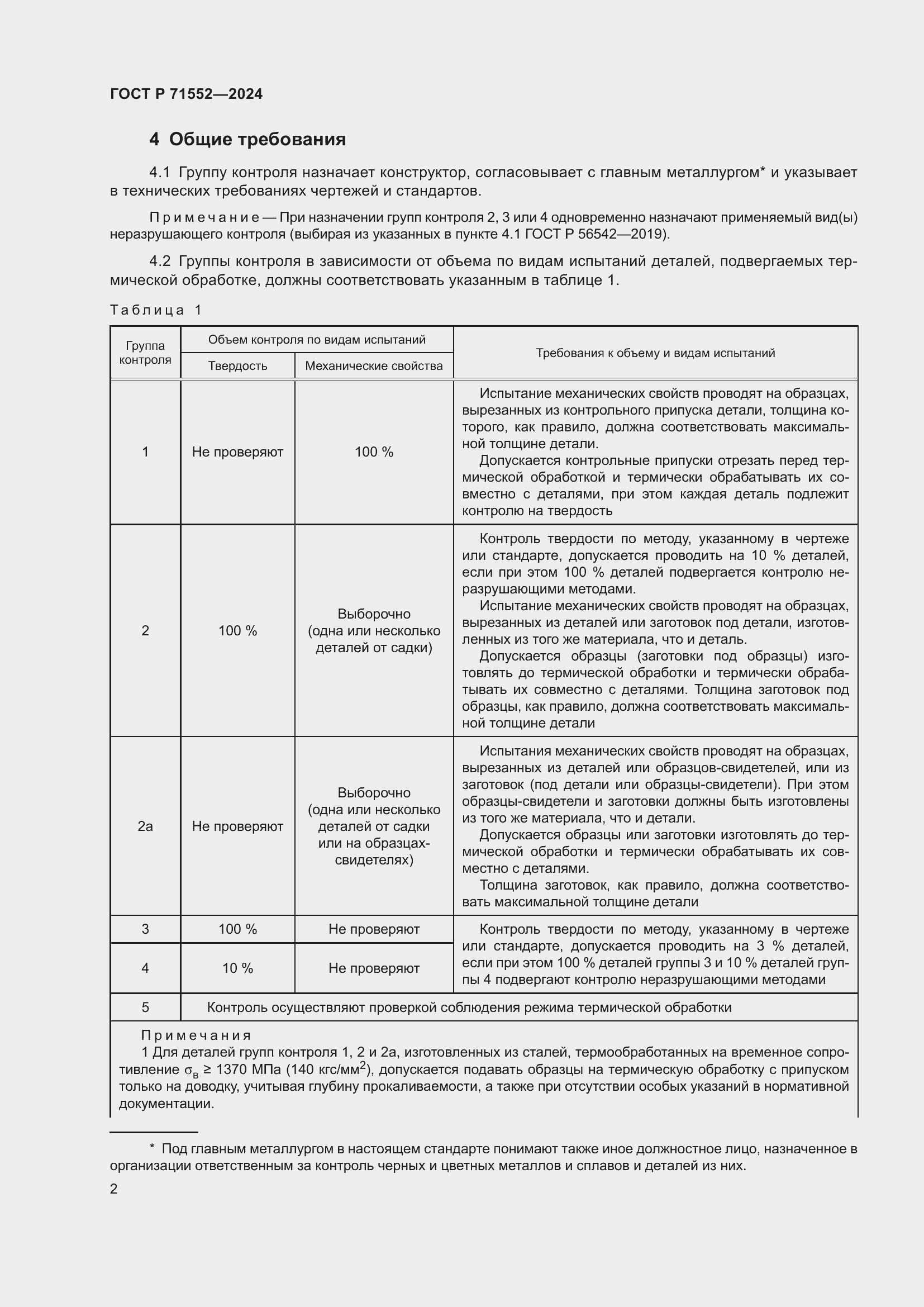 Страница 6 ГОСТ Р 71552-2024