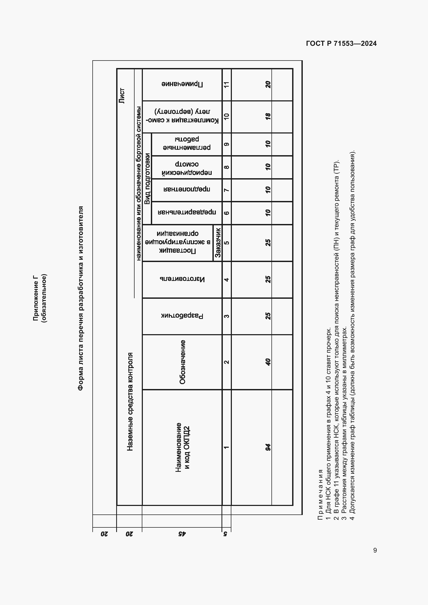 Страница 13 ГОСТ Р 71553-2024