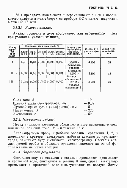 Страница 15 ГОСТ 4463-76