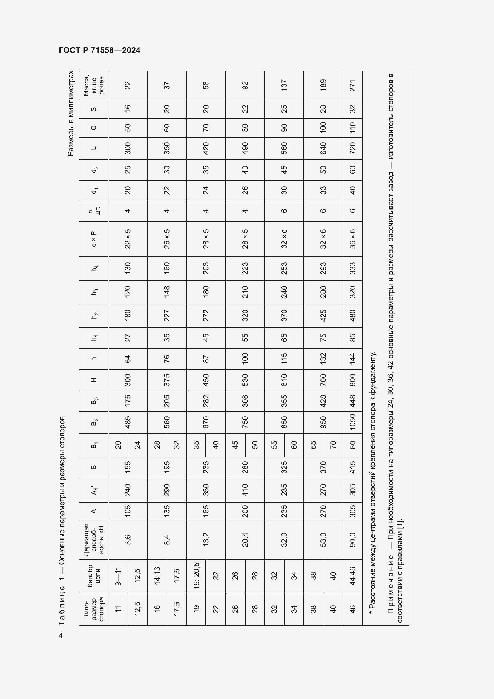 Страница 8 ГОСТ Р 71558-2024