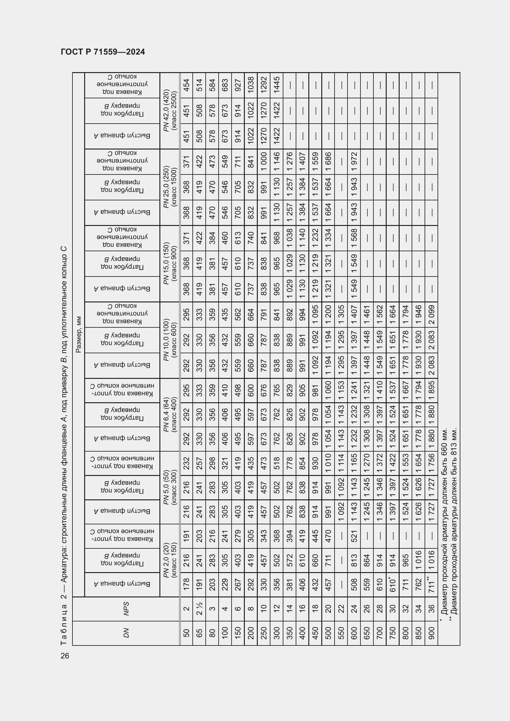 Страница 30 ГОСТ Р 71559-2024
