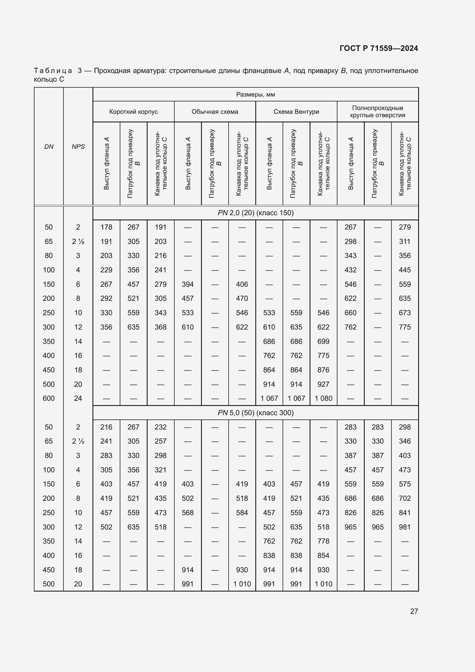 Страница 31 ГОСТ Р 71559-2024
