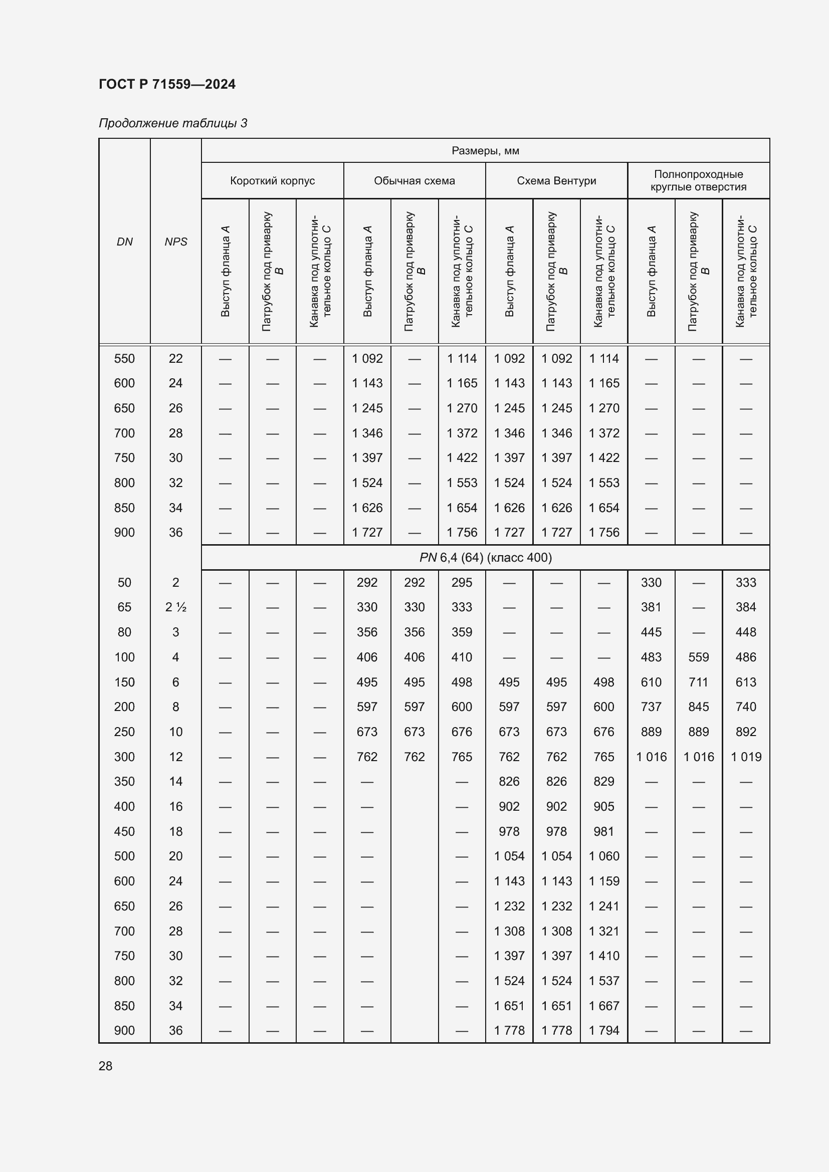 Страница 32 ГОСТ Р 71559-2024