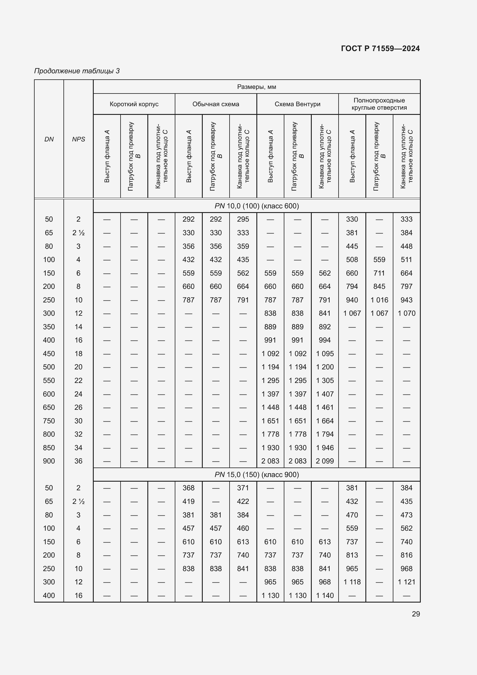 Страница 33 ГОСТ Р 71559-2024