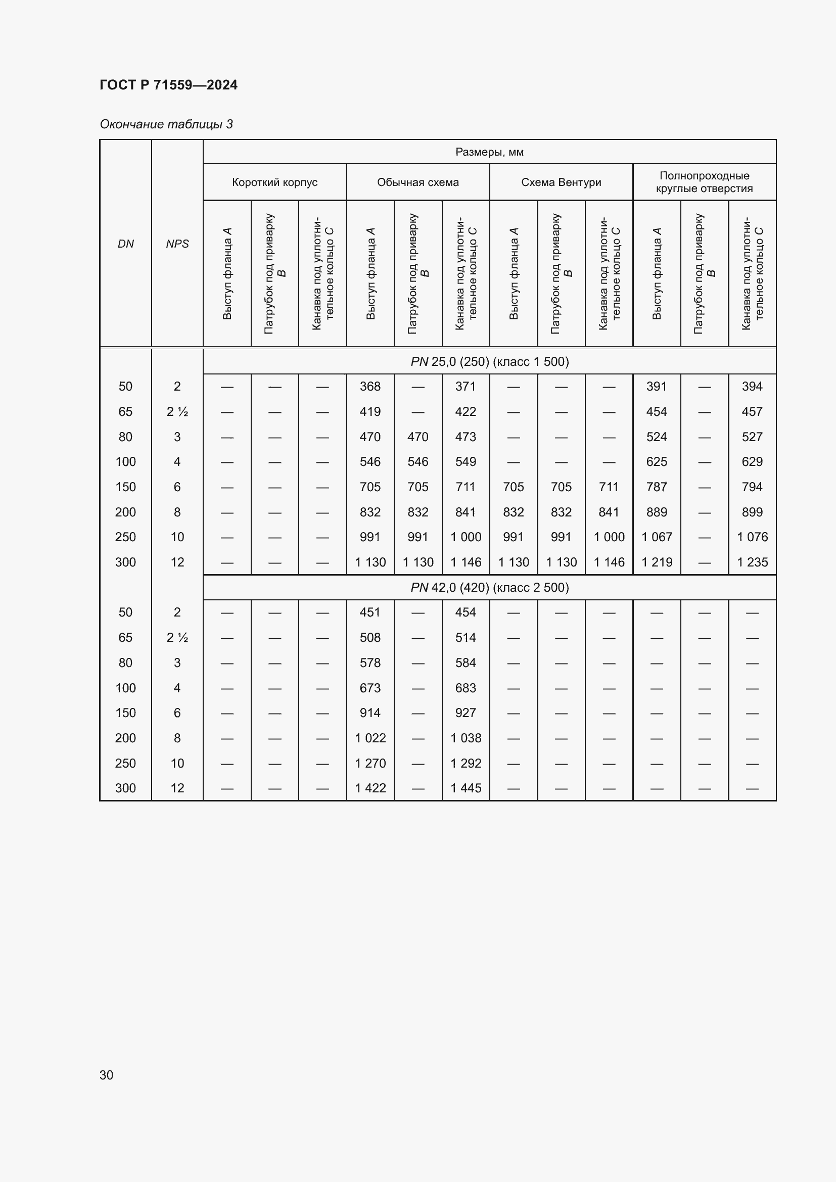 Страница 34 ГОСТ Р 71559-2024