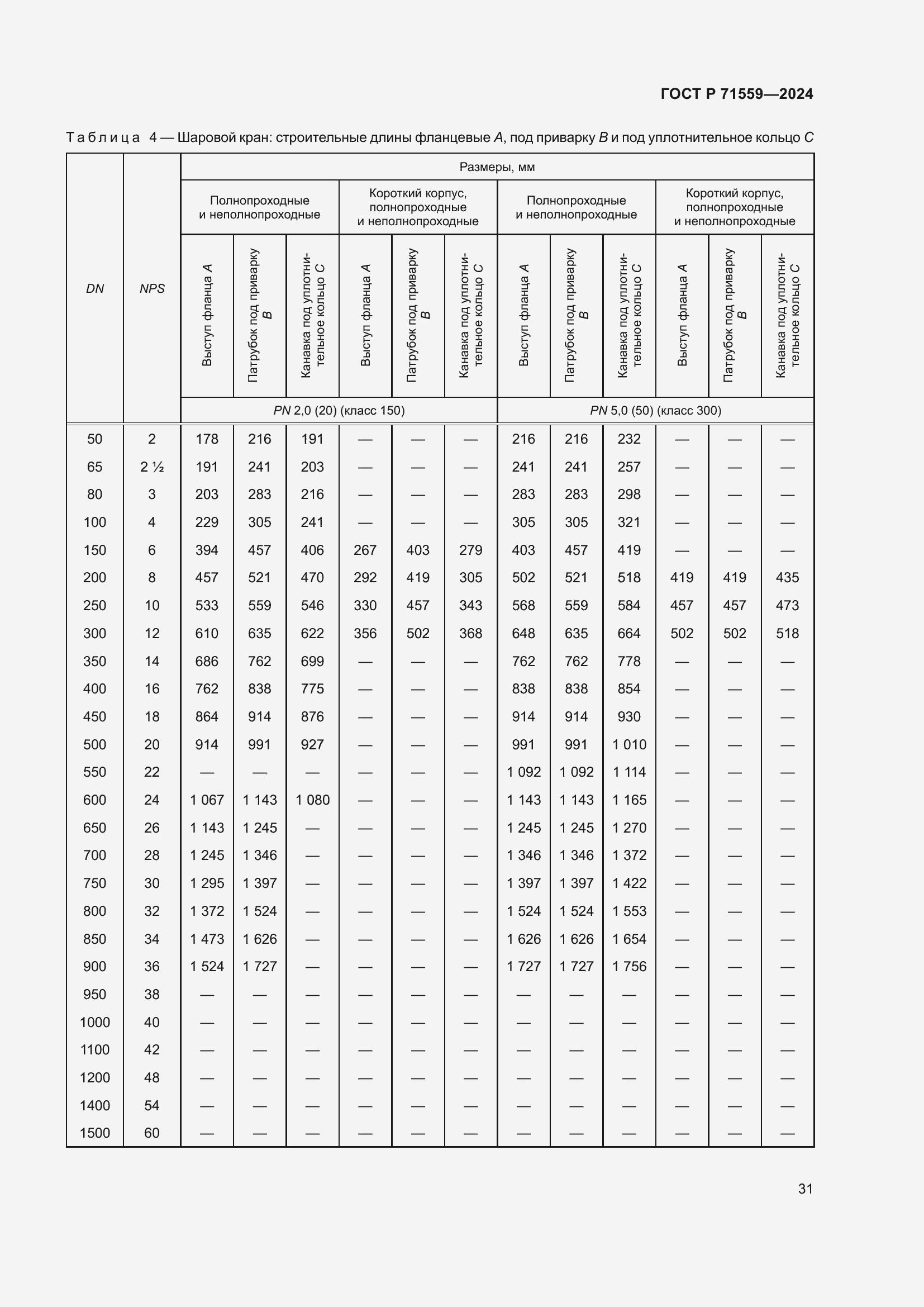 Страница 35 ГОСТ Р 71559-2024