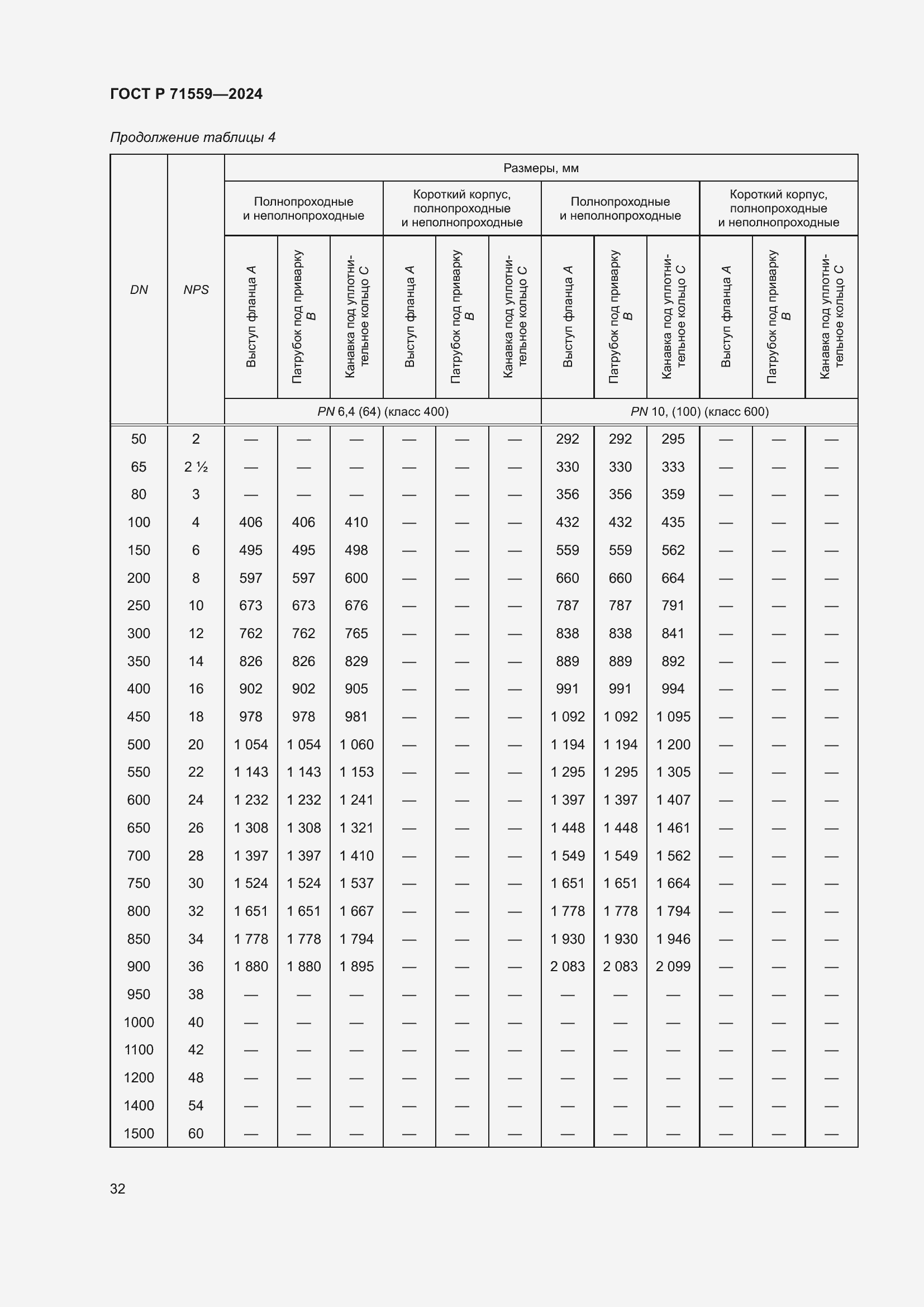 Страница 36 ГОСТ Р 71559-2024