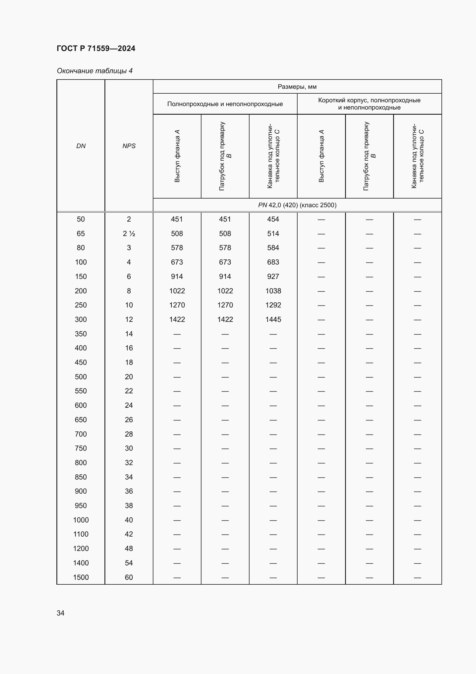 Страница 38 ГОСТ Р 71559-2024