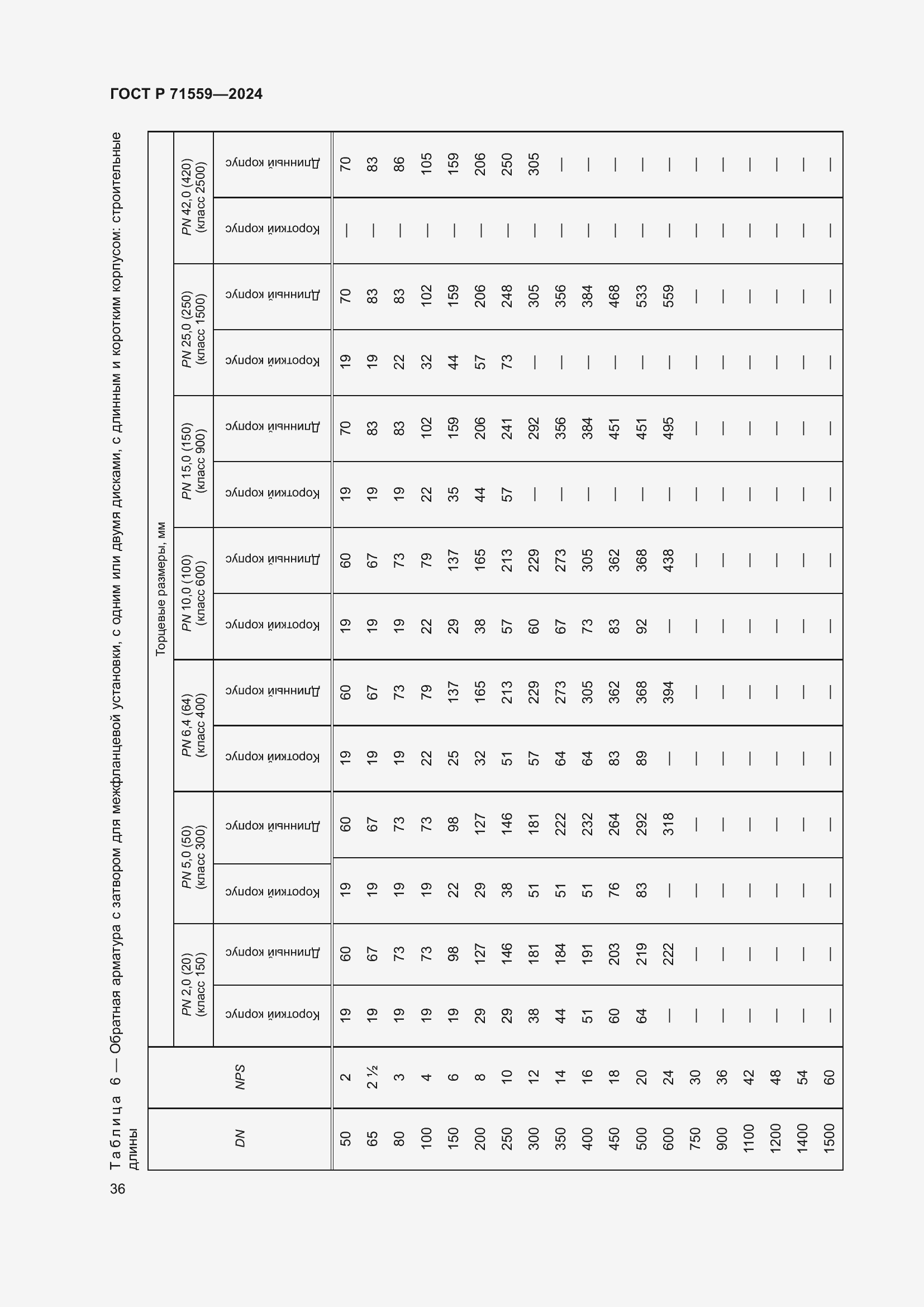 Страница 40 ГОСТ Р 71559-2024