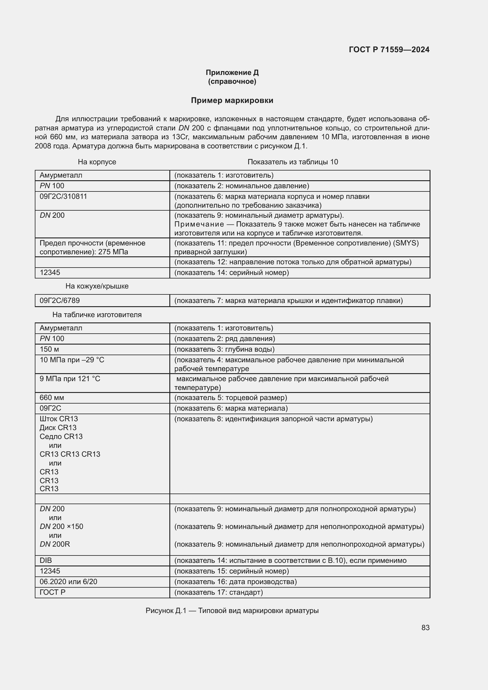 Страница 87 ГОСТ Р 71559-2024