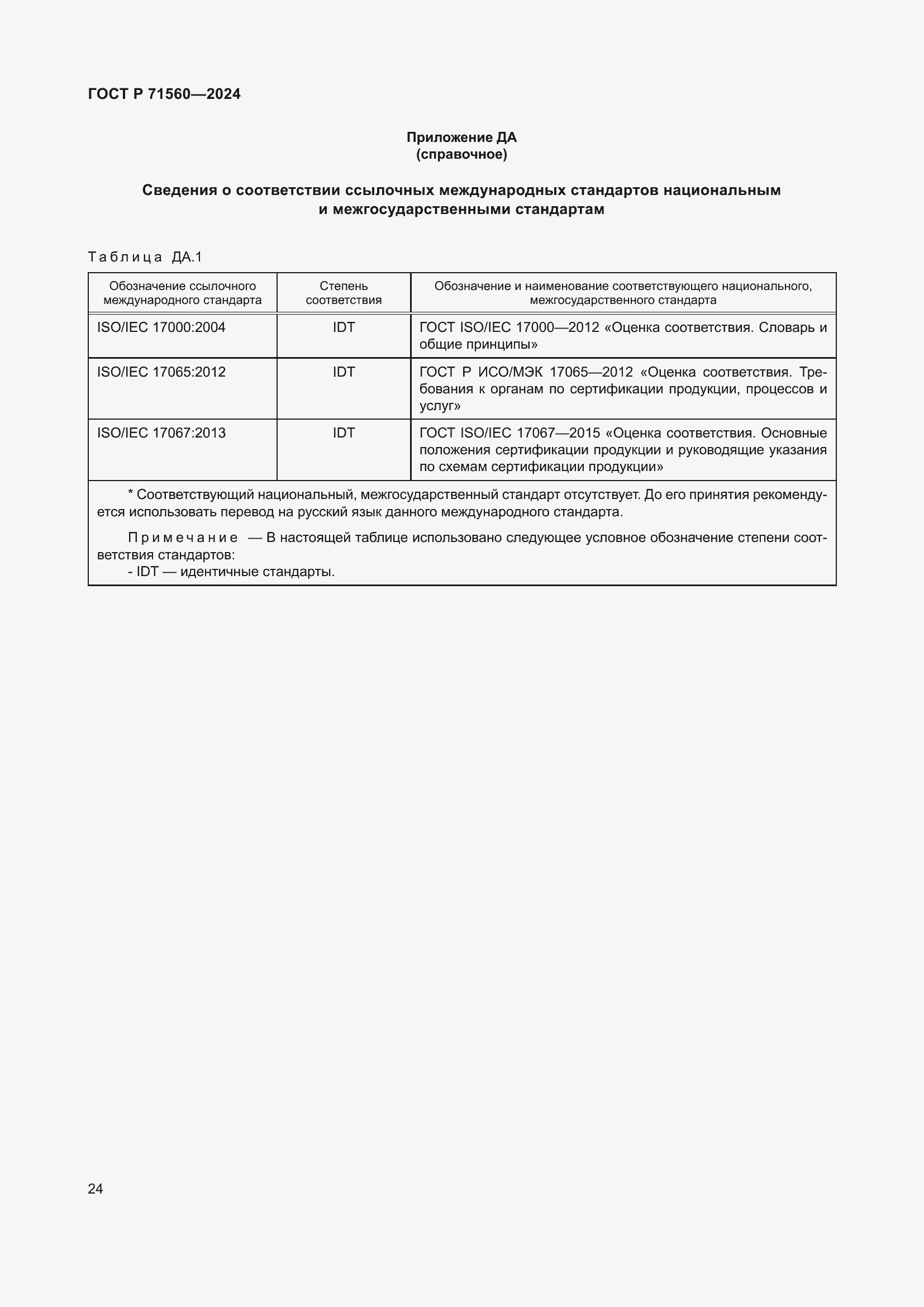 Страница 28 ГОСТ Р 71560-2024