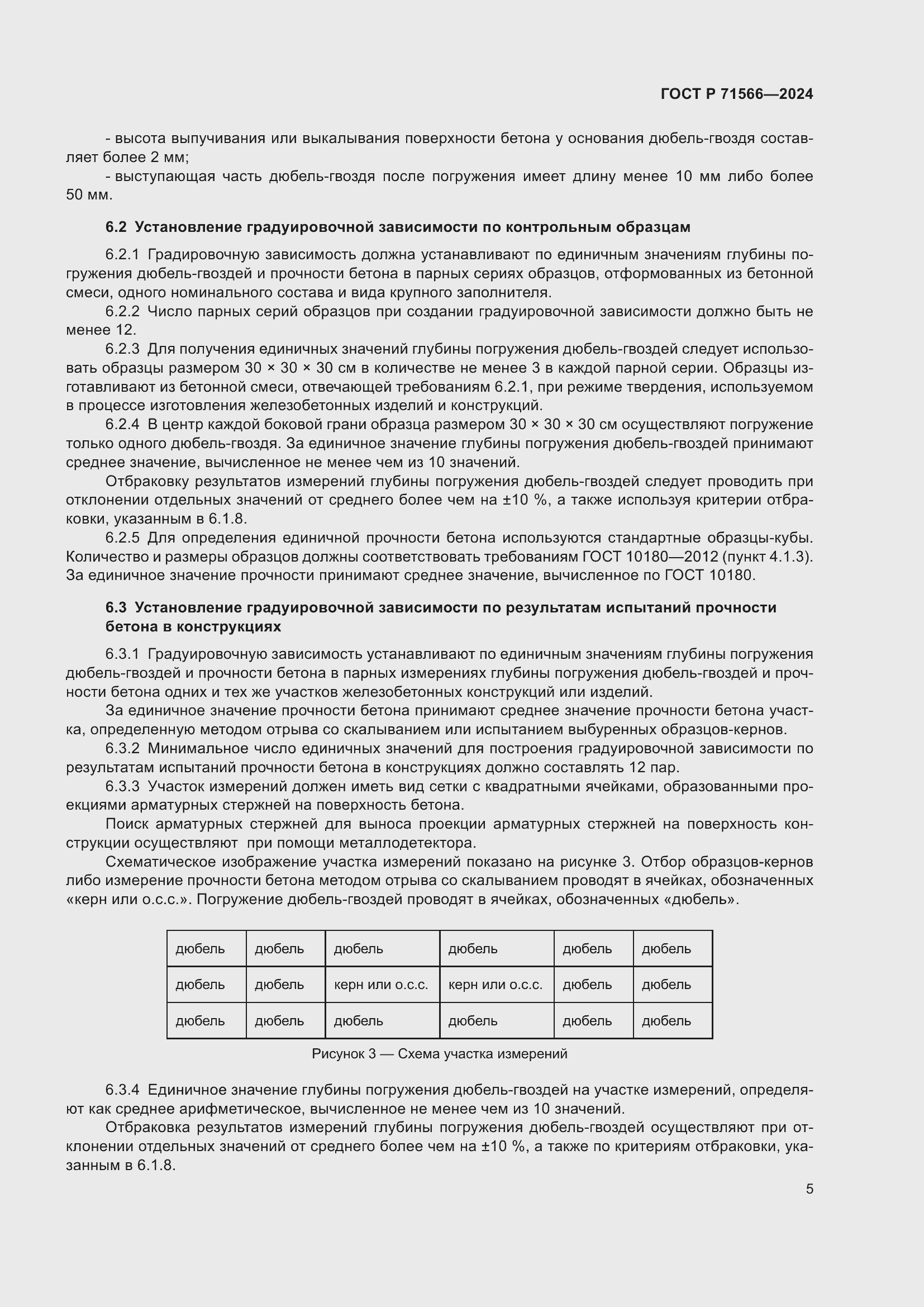 Страница 7 ГОСТ Р 71566-2024