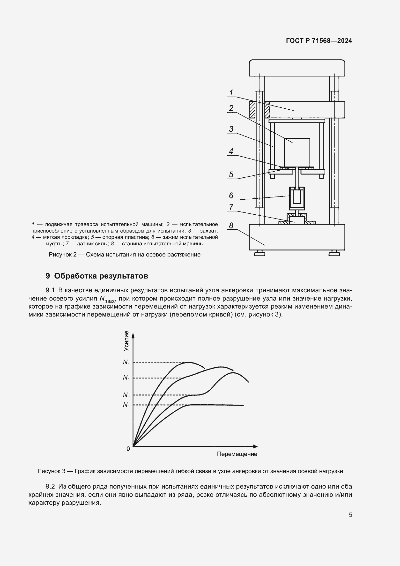 Страница 9 ГОСТ Р 71568-2024