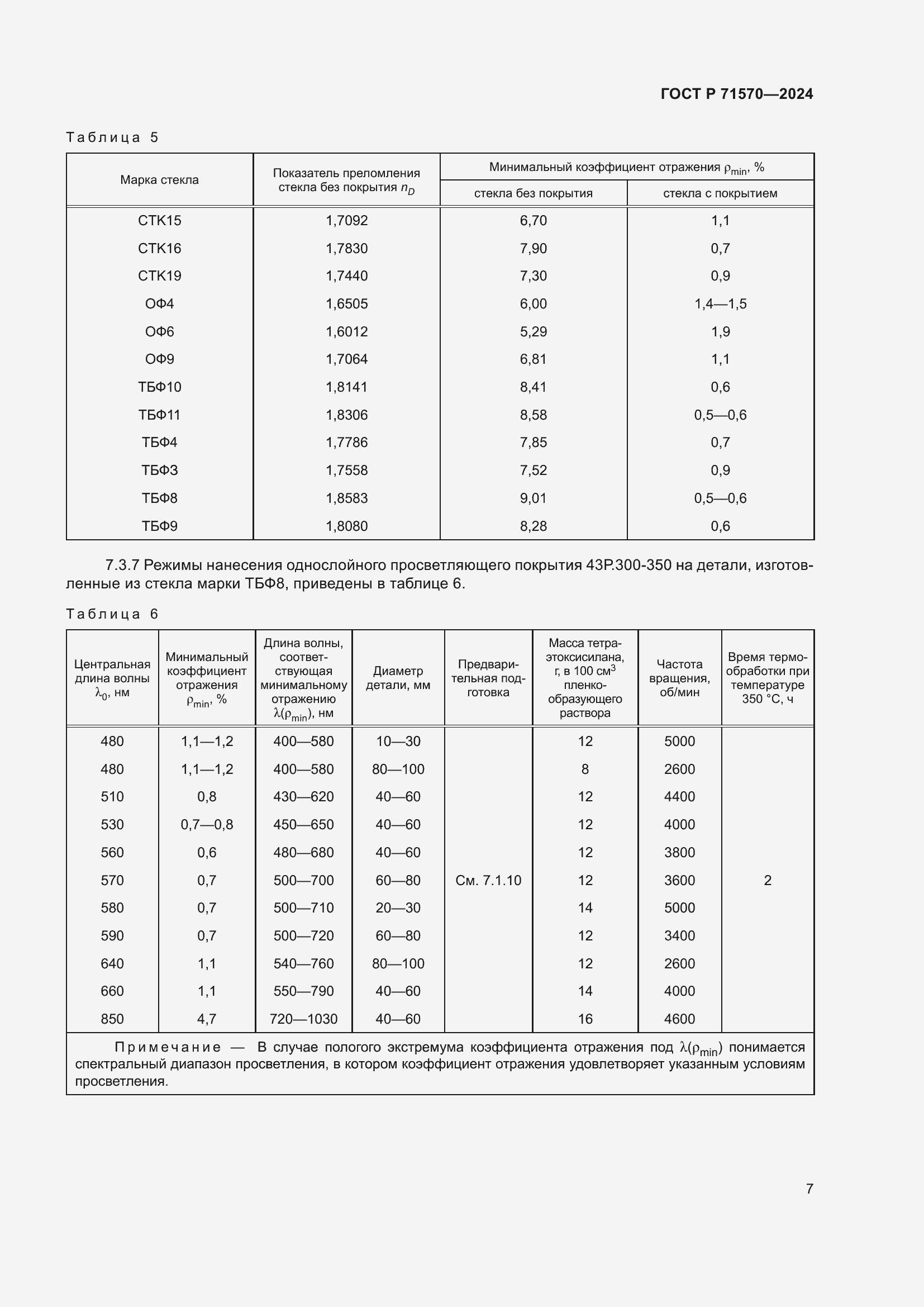 Страница 11 ГОСТ Р 71570-2024