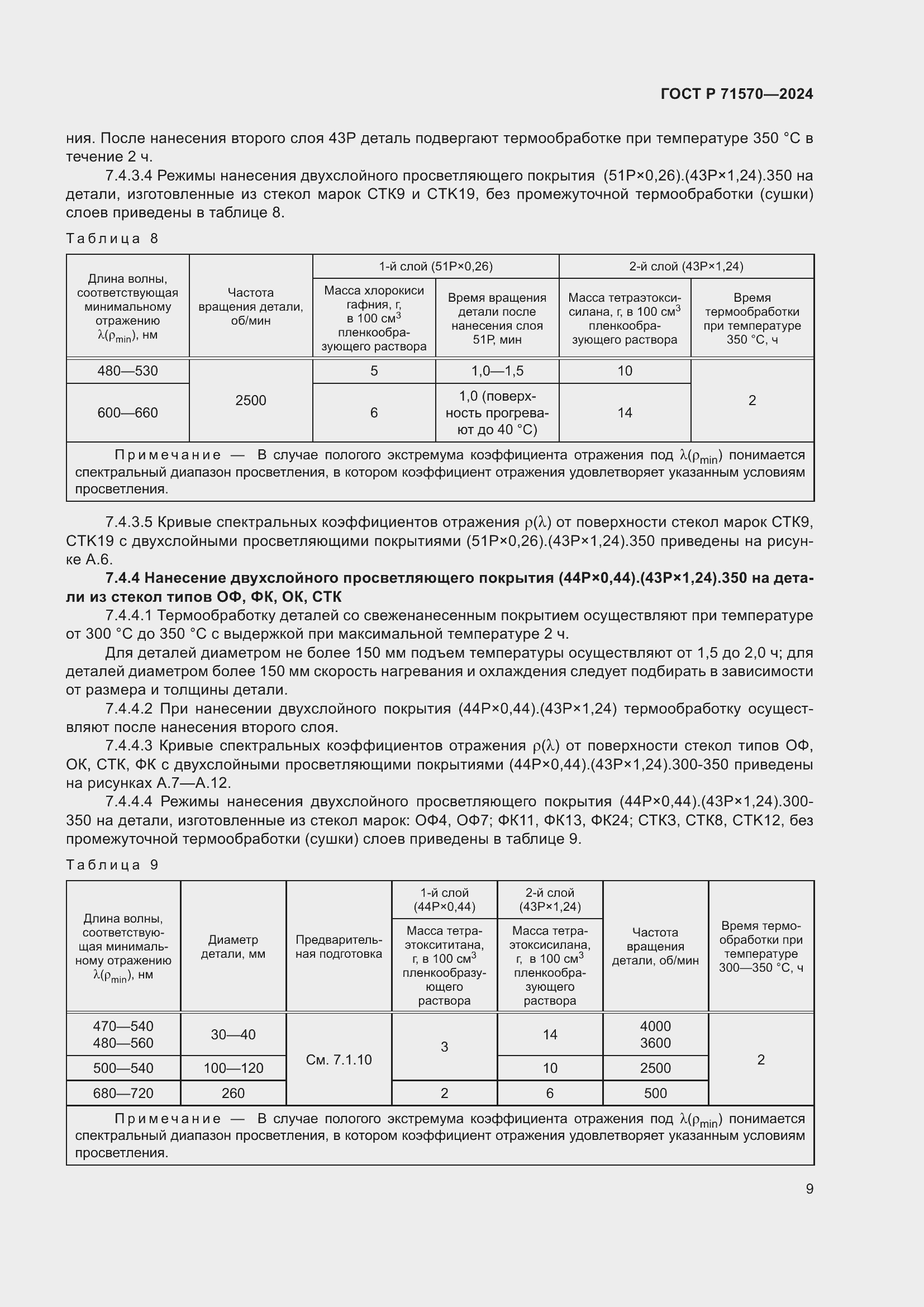Страница 13 ГОСТ Р 71570-2024