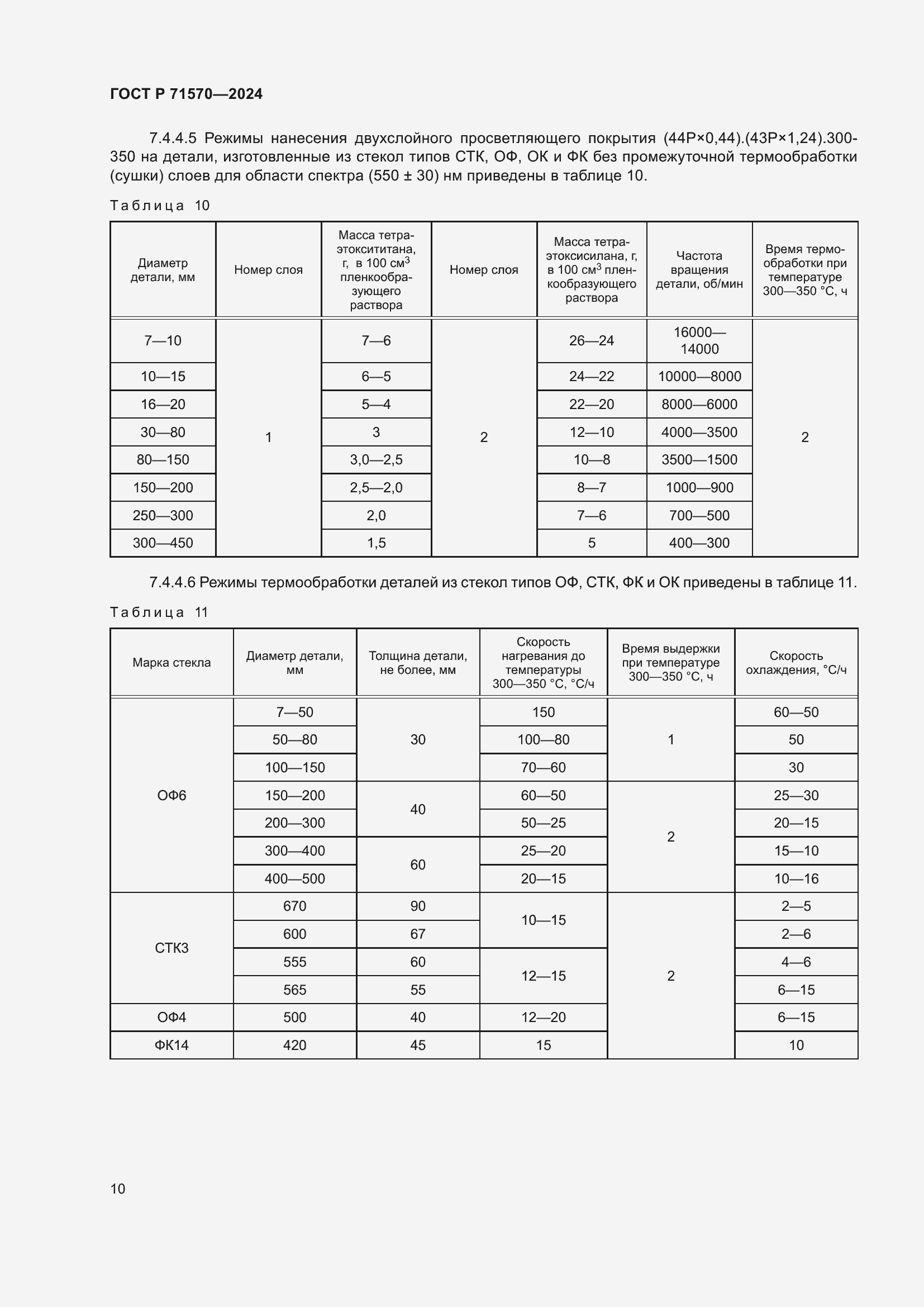 Страница 14 ГОСТ Р 71570-2024