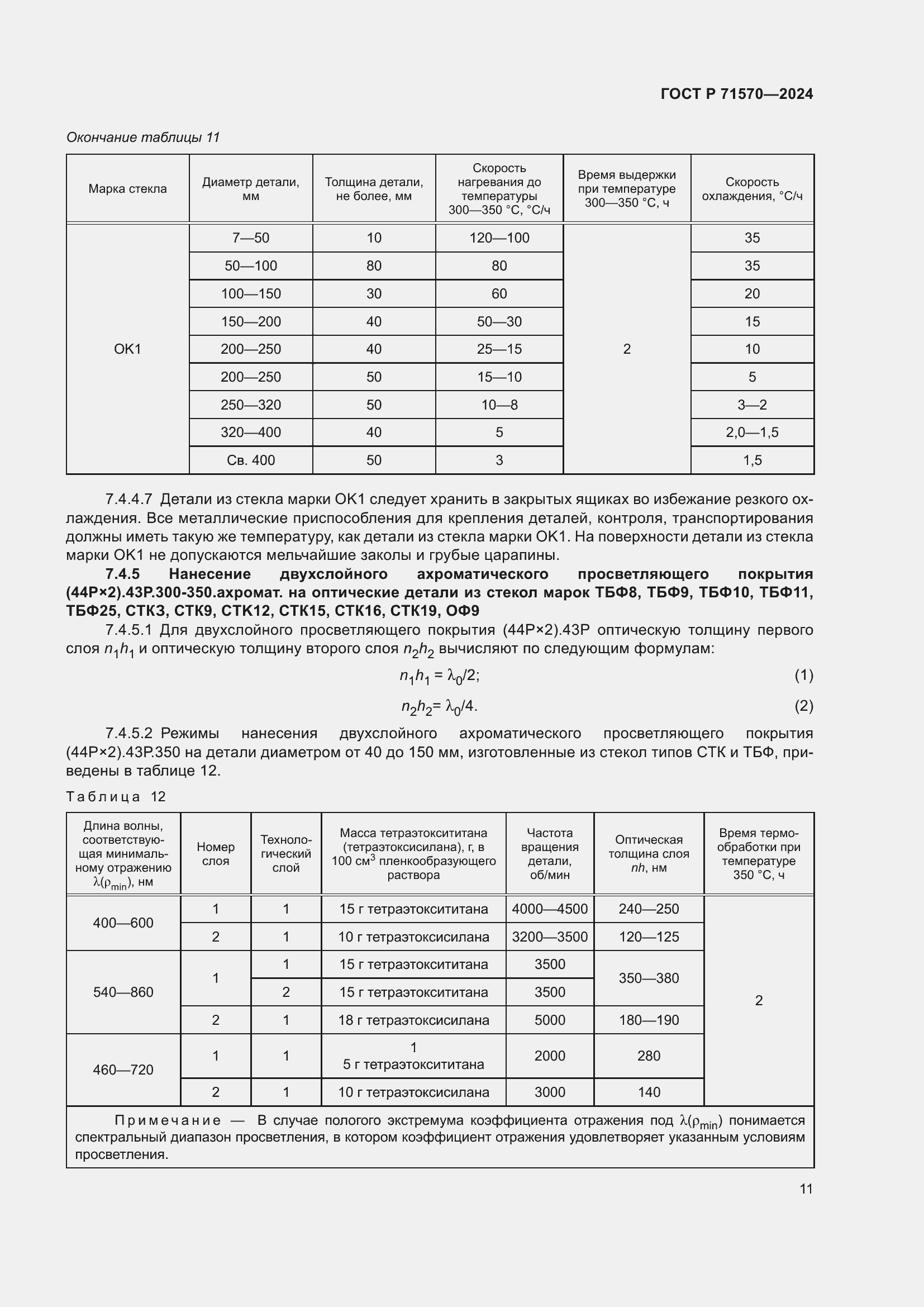 Страница 15 ГОСТ Р 71570-2024