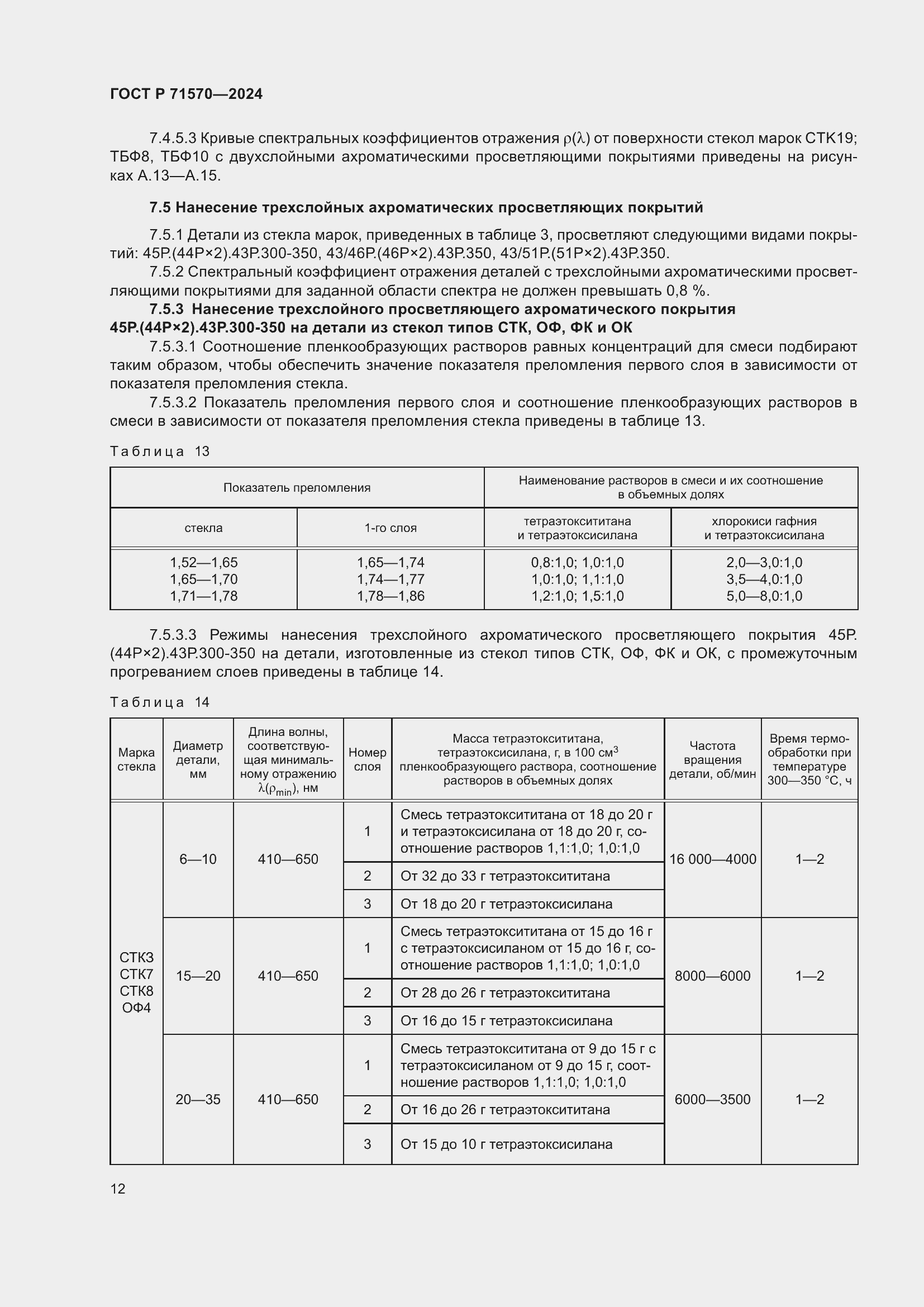 Страница 16 ГОСТ Р 71570-2024