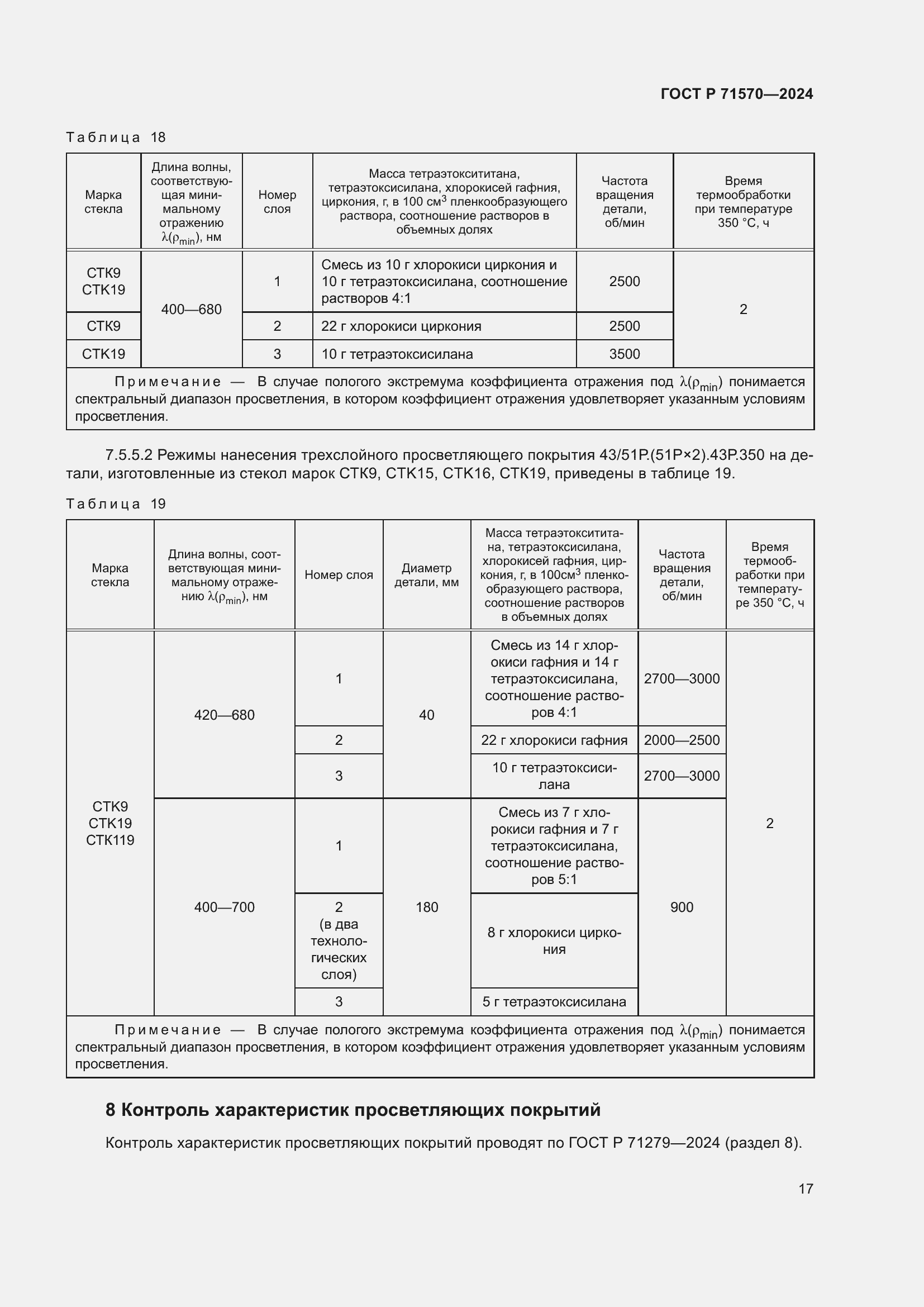 Страница 21 ГОСТ Р 71570-2024